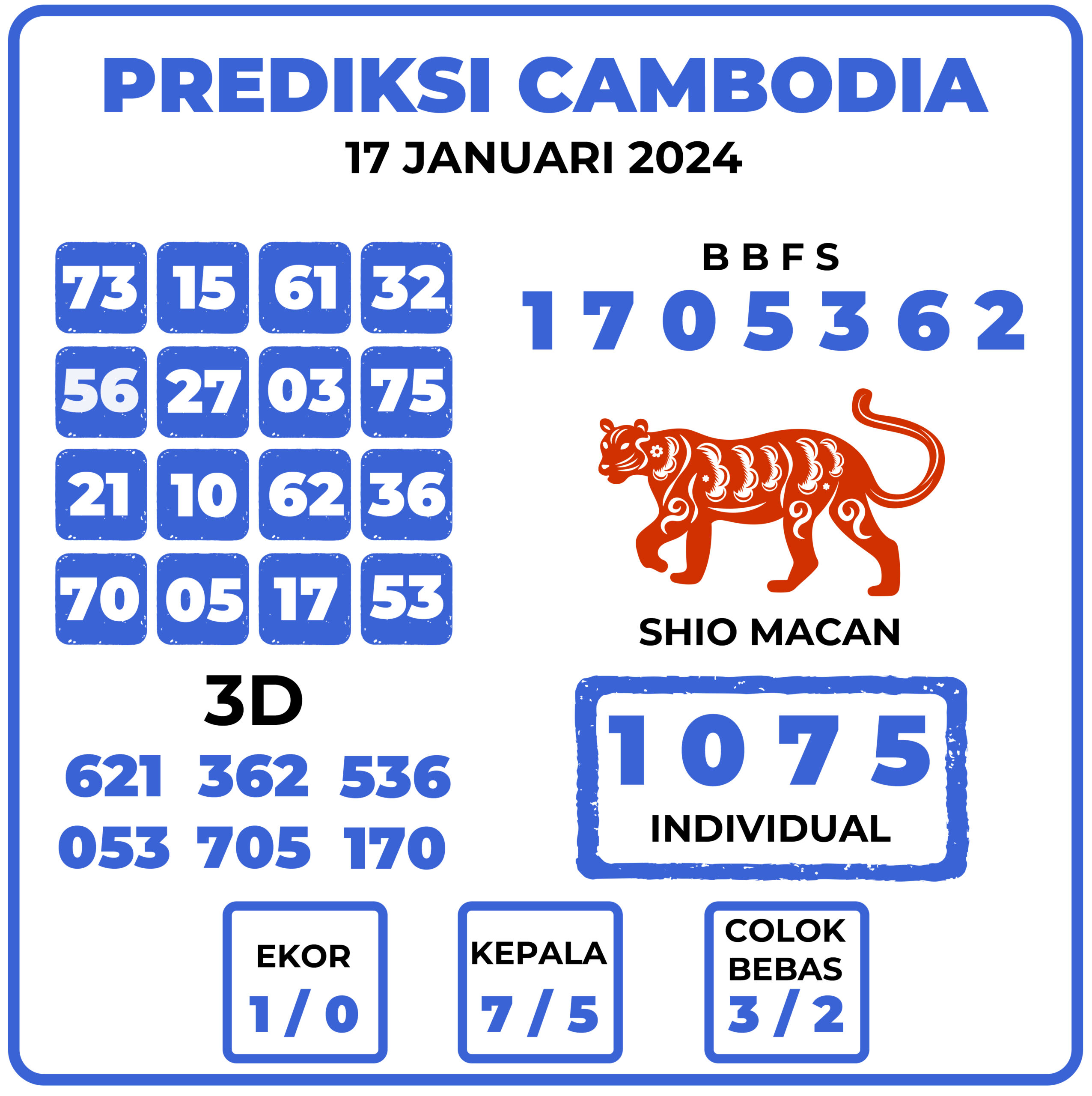 Prediksi Togel Cambodia 17 Januari 2024