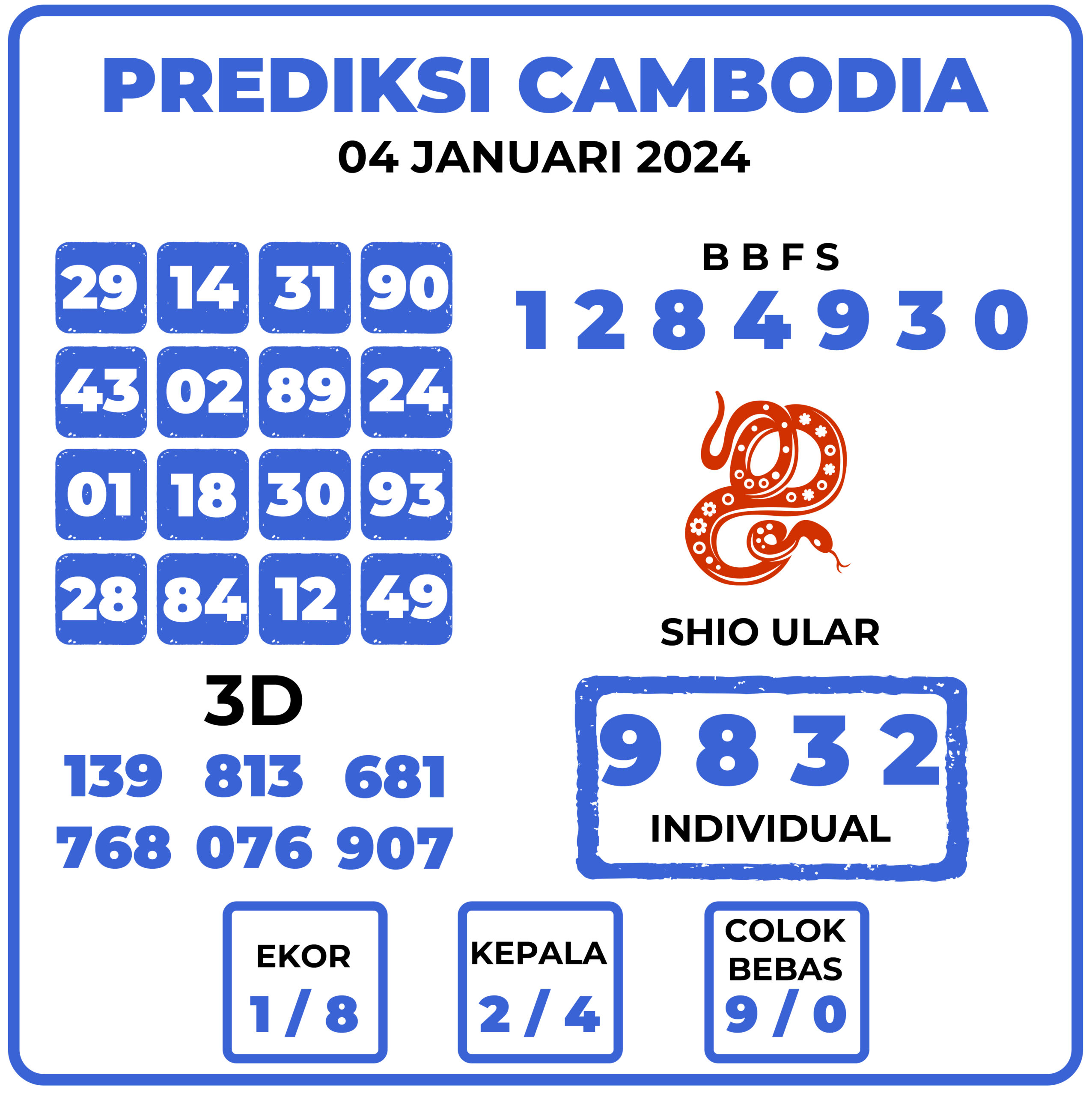 Prediksi Togel Cambodia 04 Januari 2024