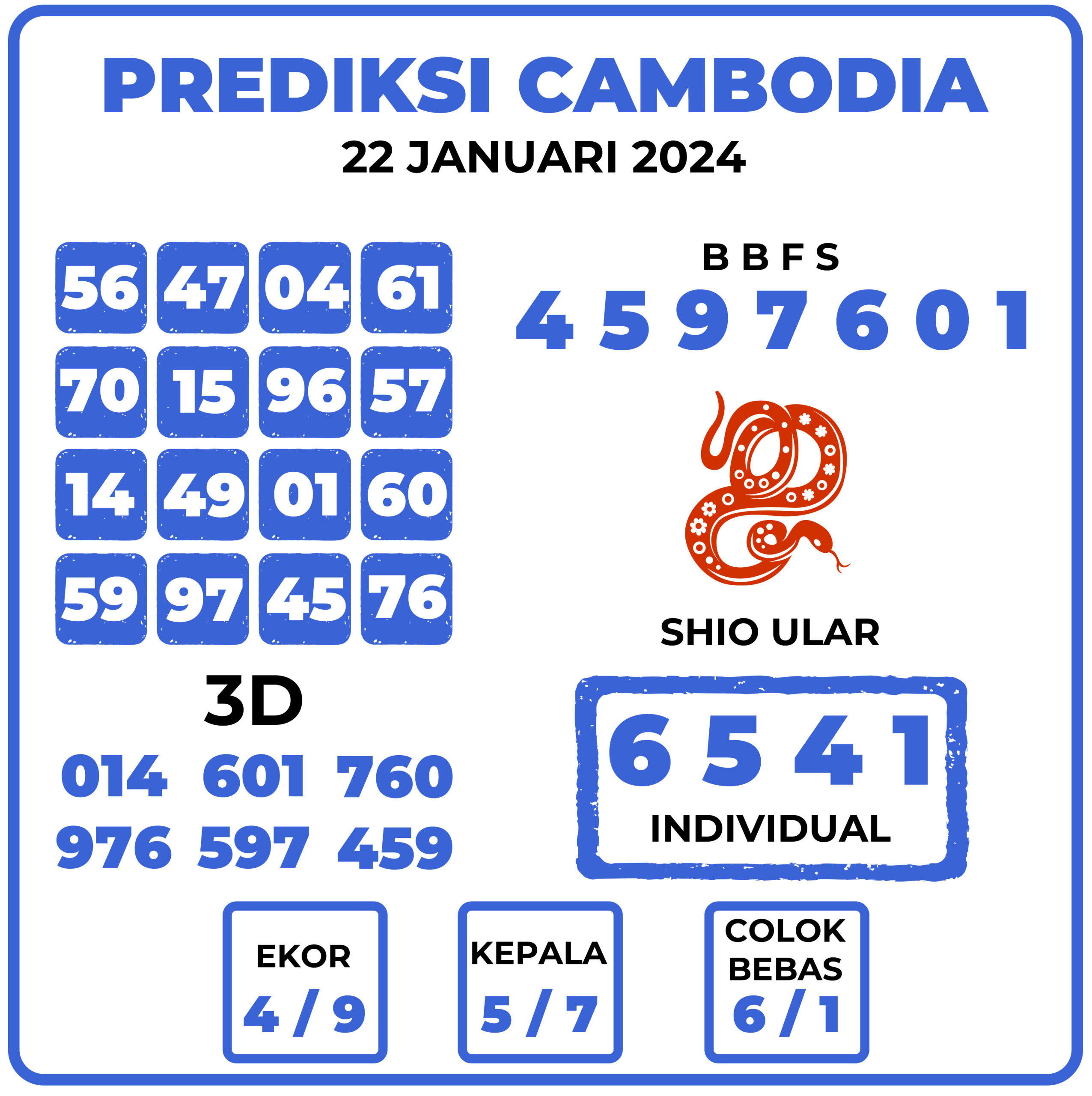 Prediksi Togel Cambodia 22 Januari 2024