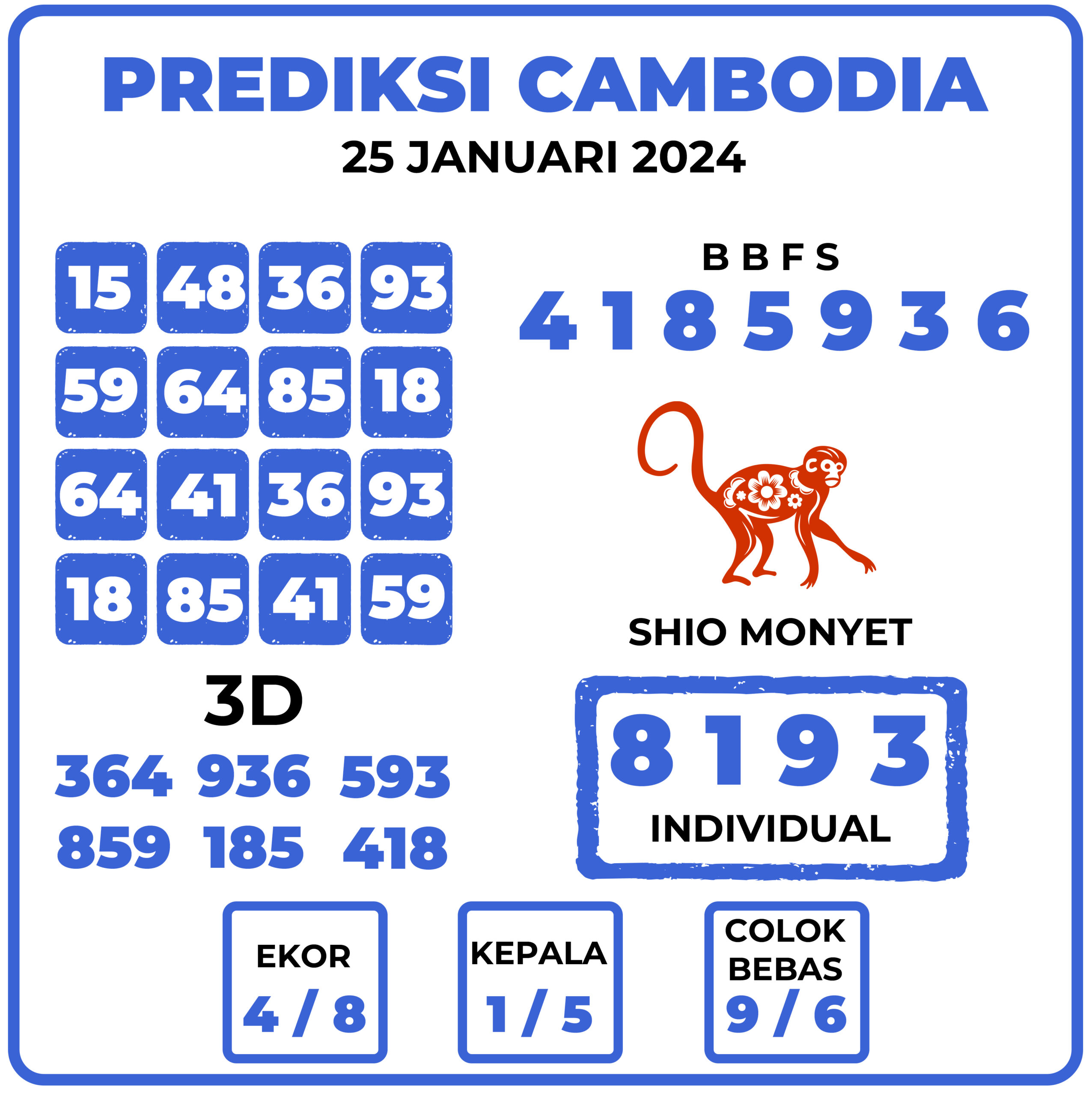 Prediksi Togel Cambodia 25 Januari 2024