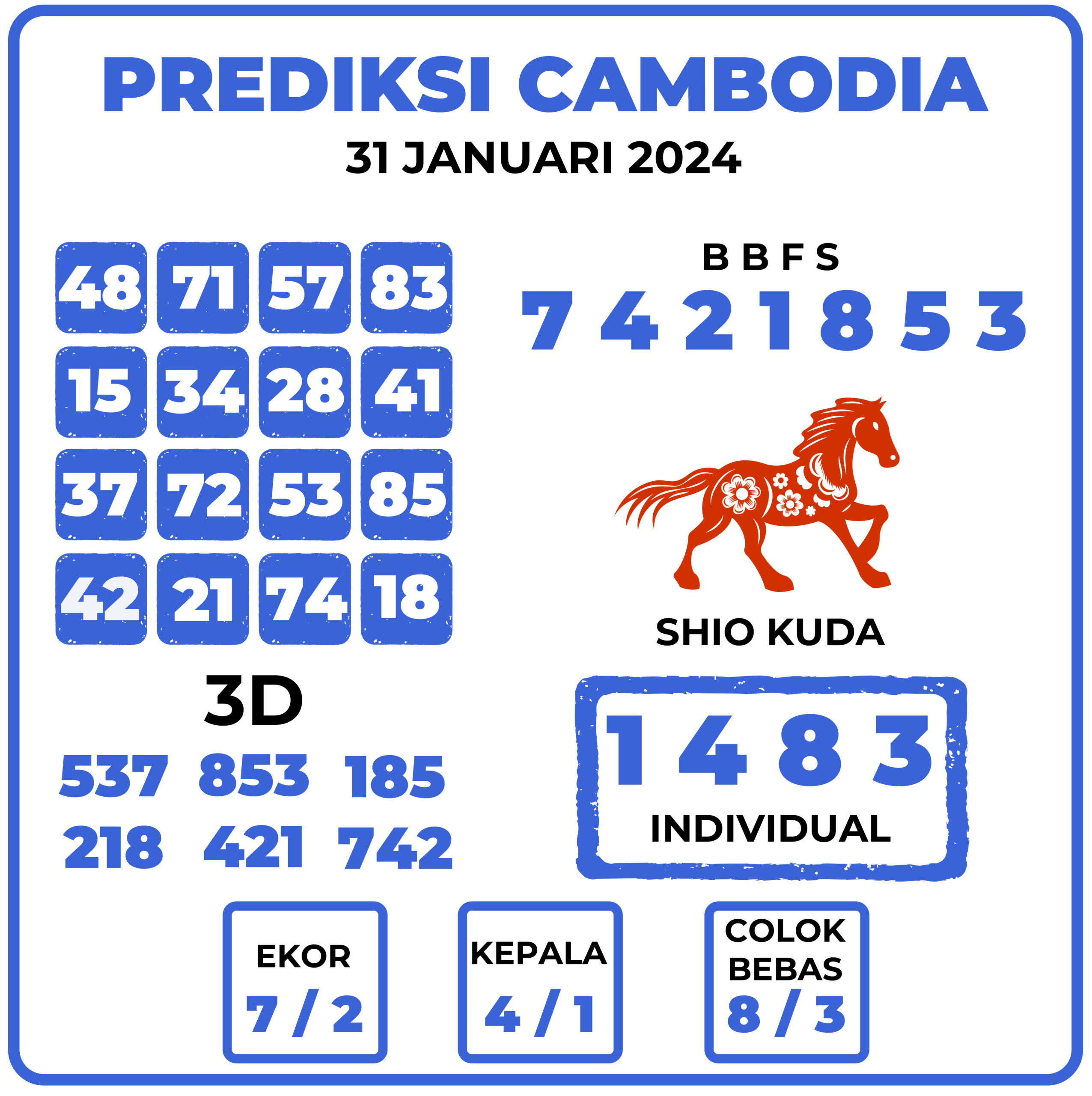 Prediksi Togel Cambodia 31 Januari 2024