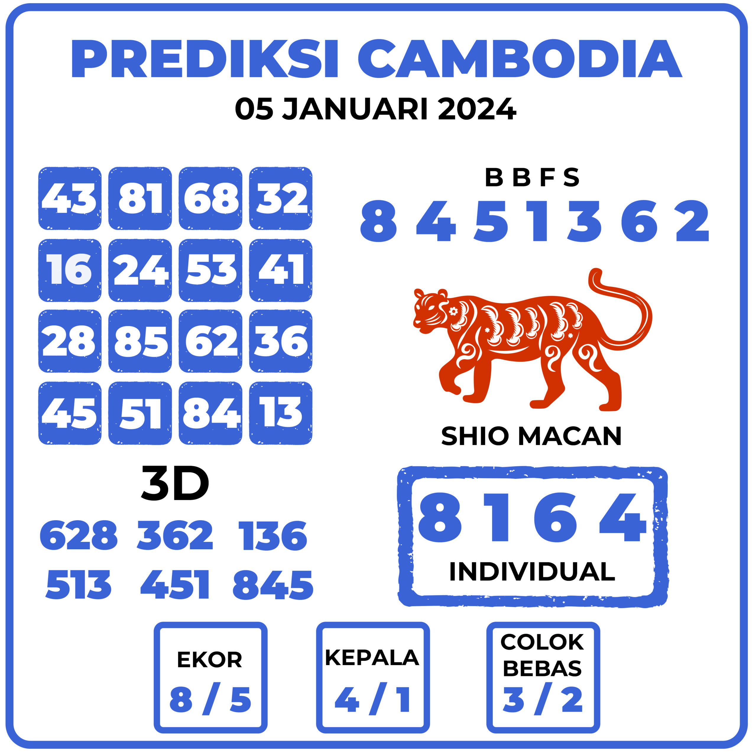 Prediksi Togel Cambodia 05 Januari 2024