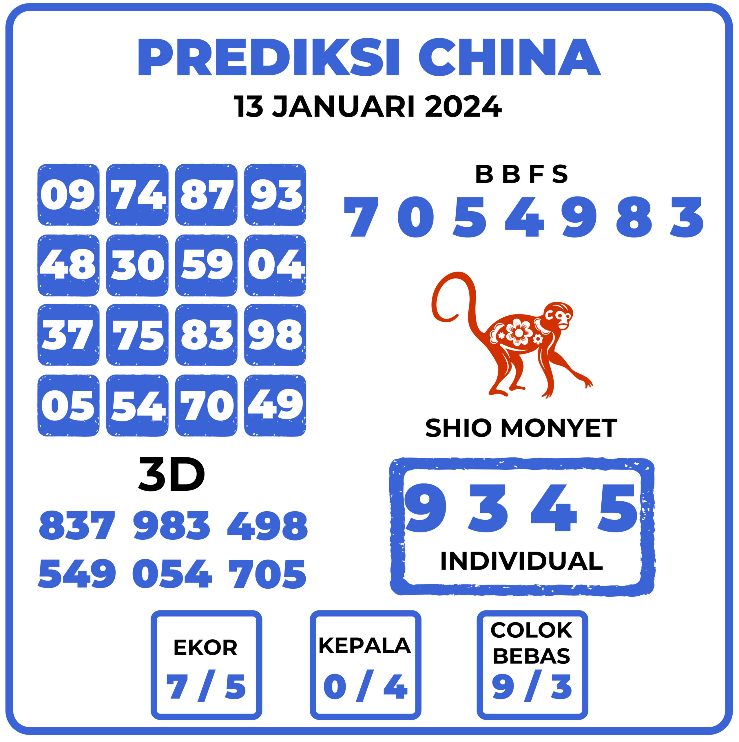 Prediksi Togel China 13 Januari 2024