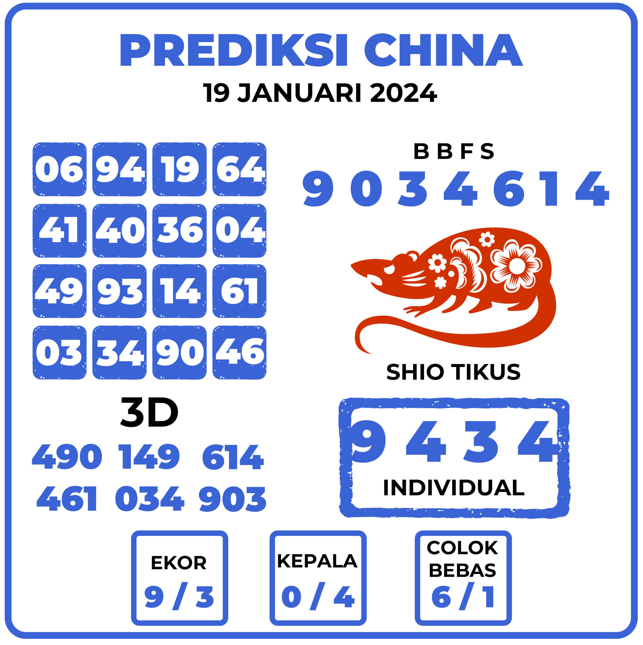 Prediksi Togel China 19 Januari 2024