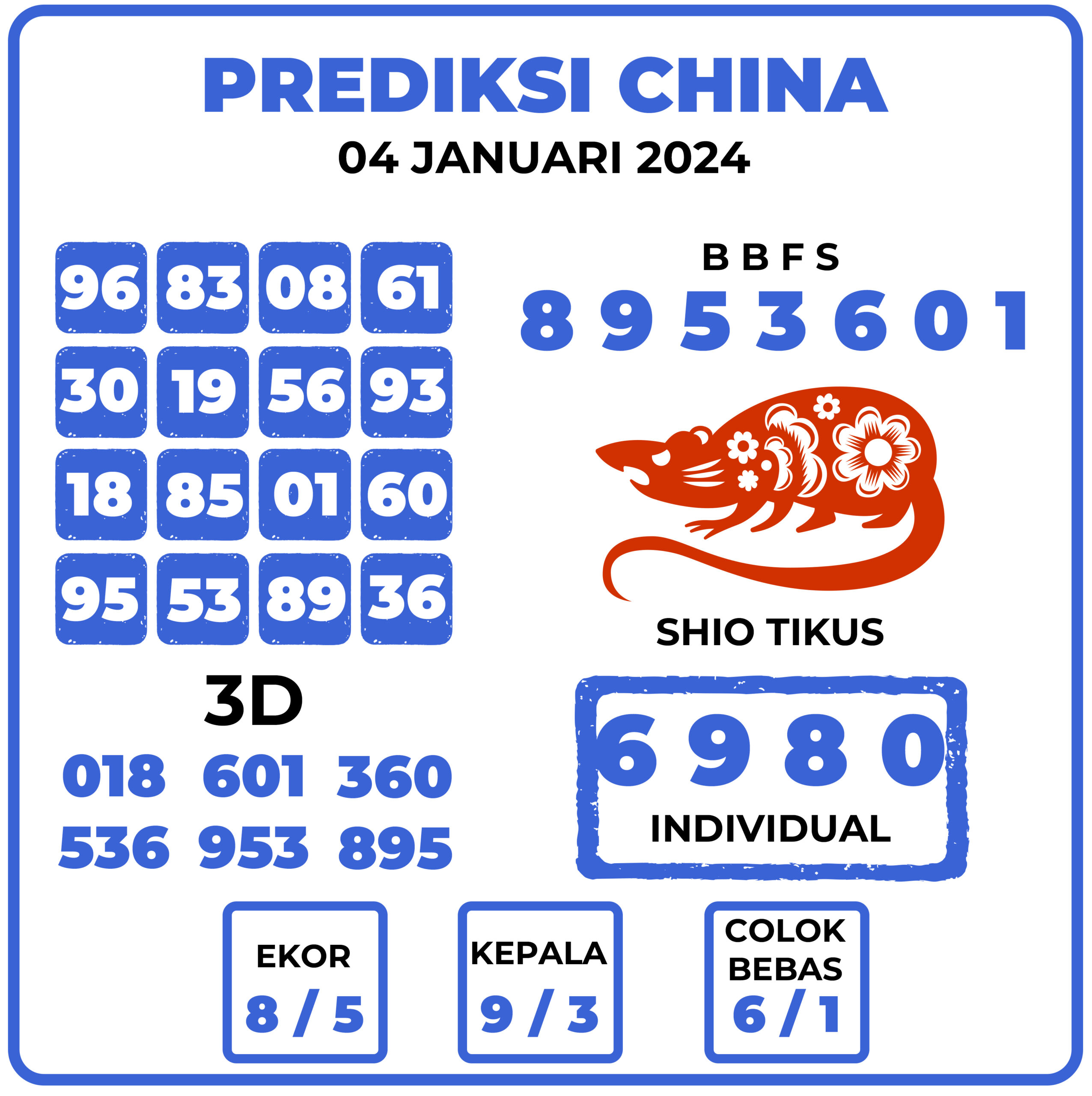 Prediksi Togel China 04 Januari 2024