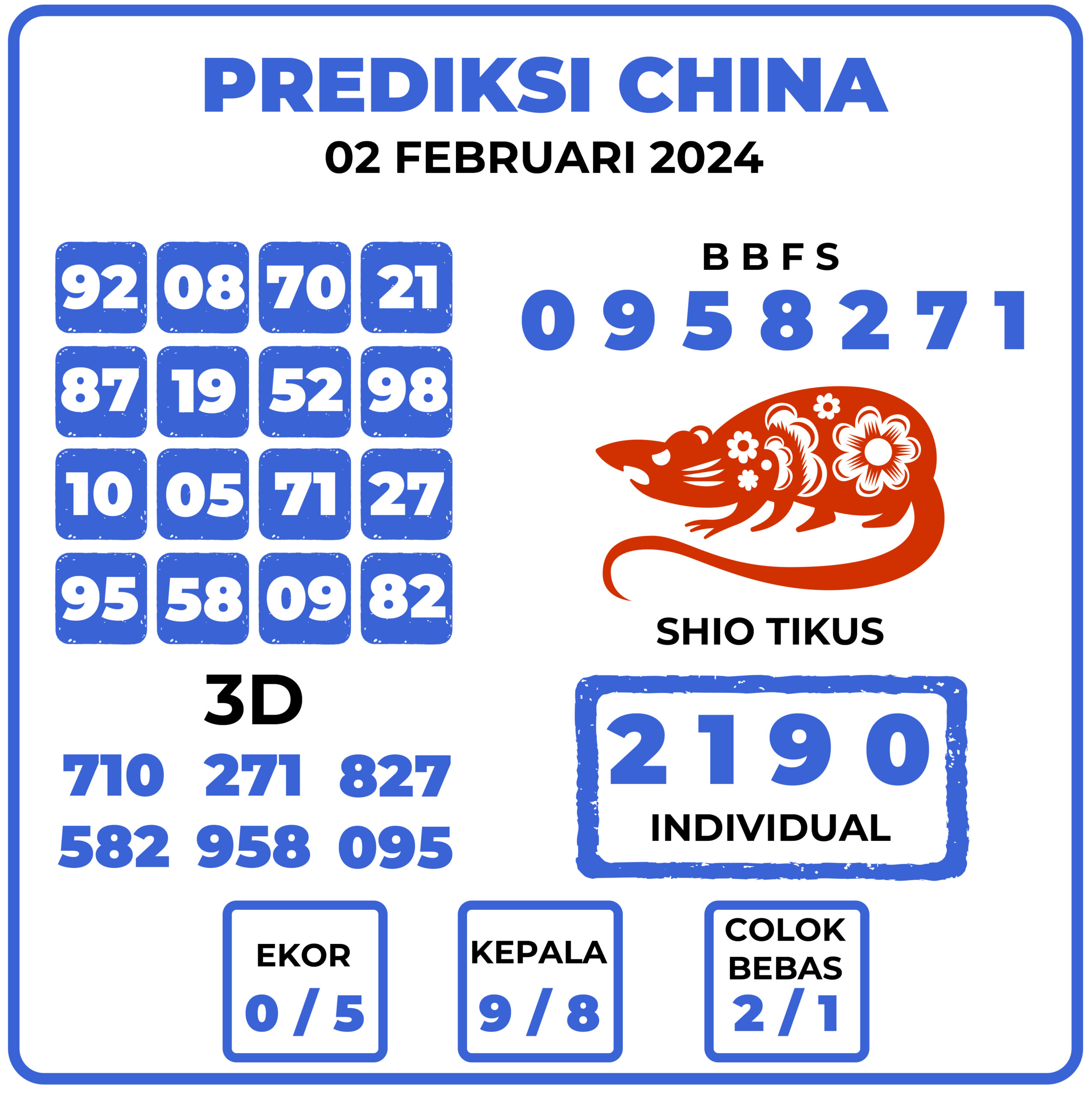 Prediksi Togel China 02 Februari 2024