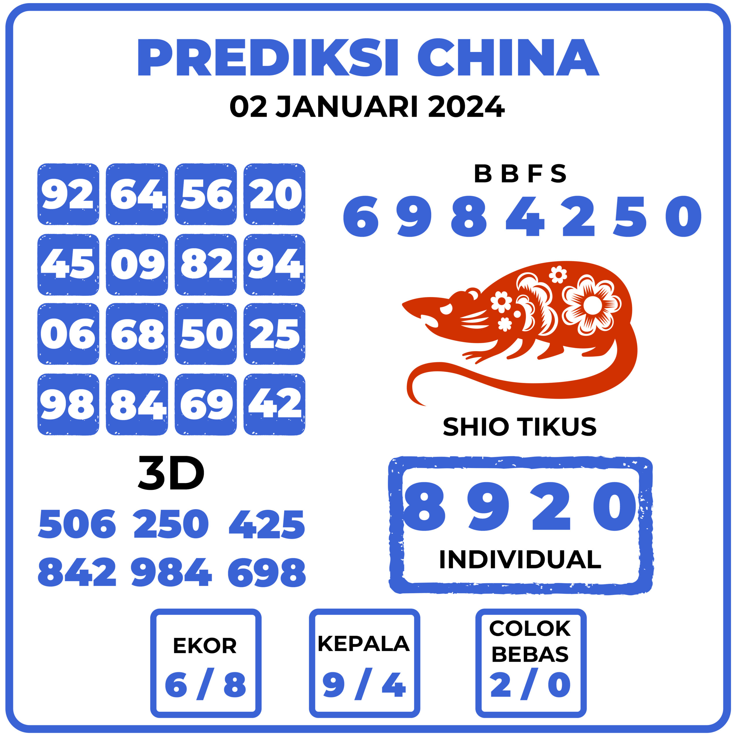 Prediksi Togel China 02 Januari 2024