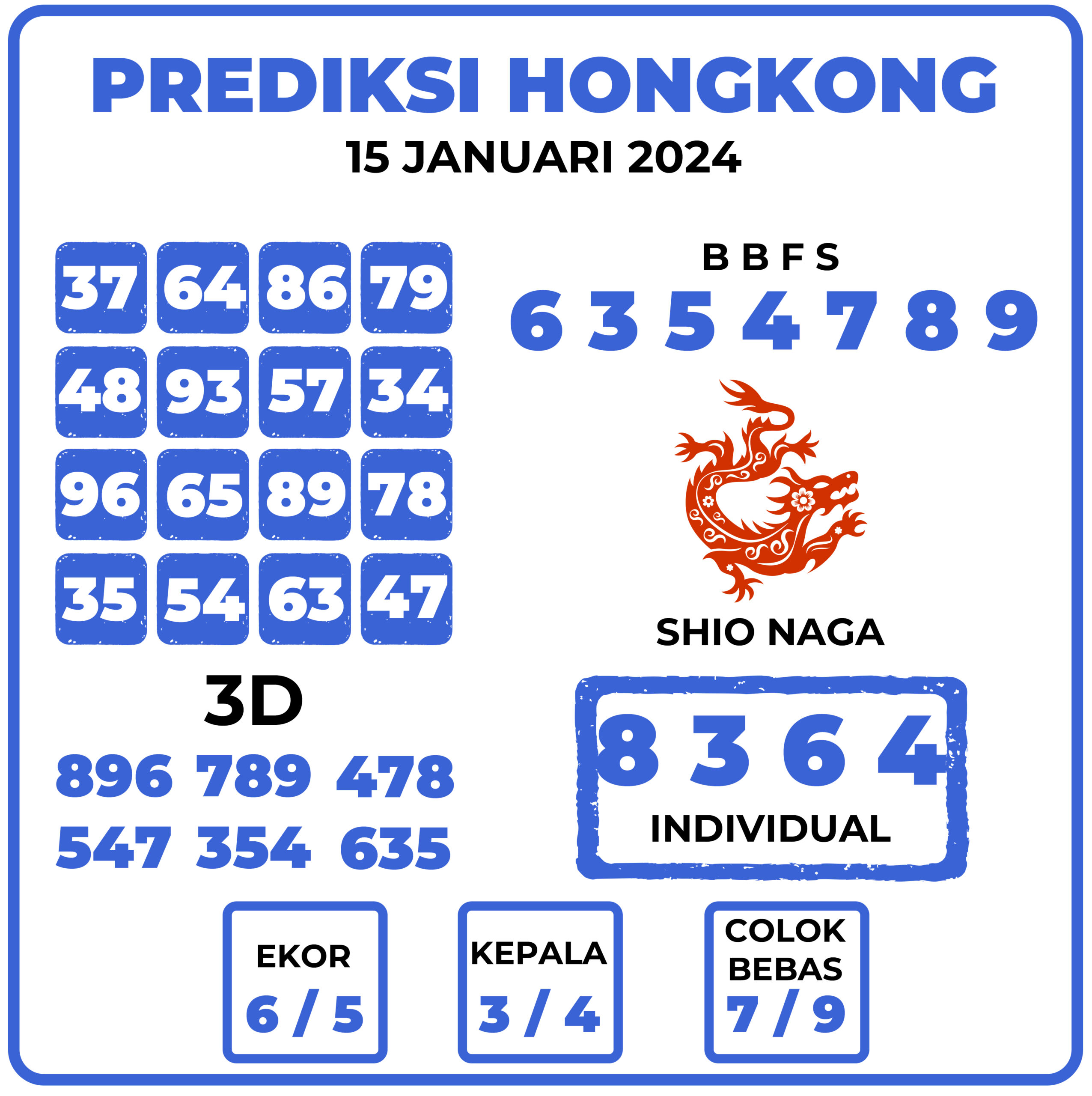 Prediksi Togel Hongkong 15 Januari 2024