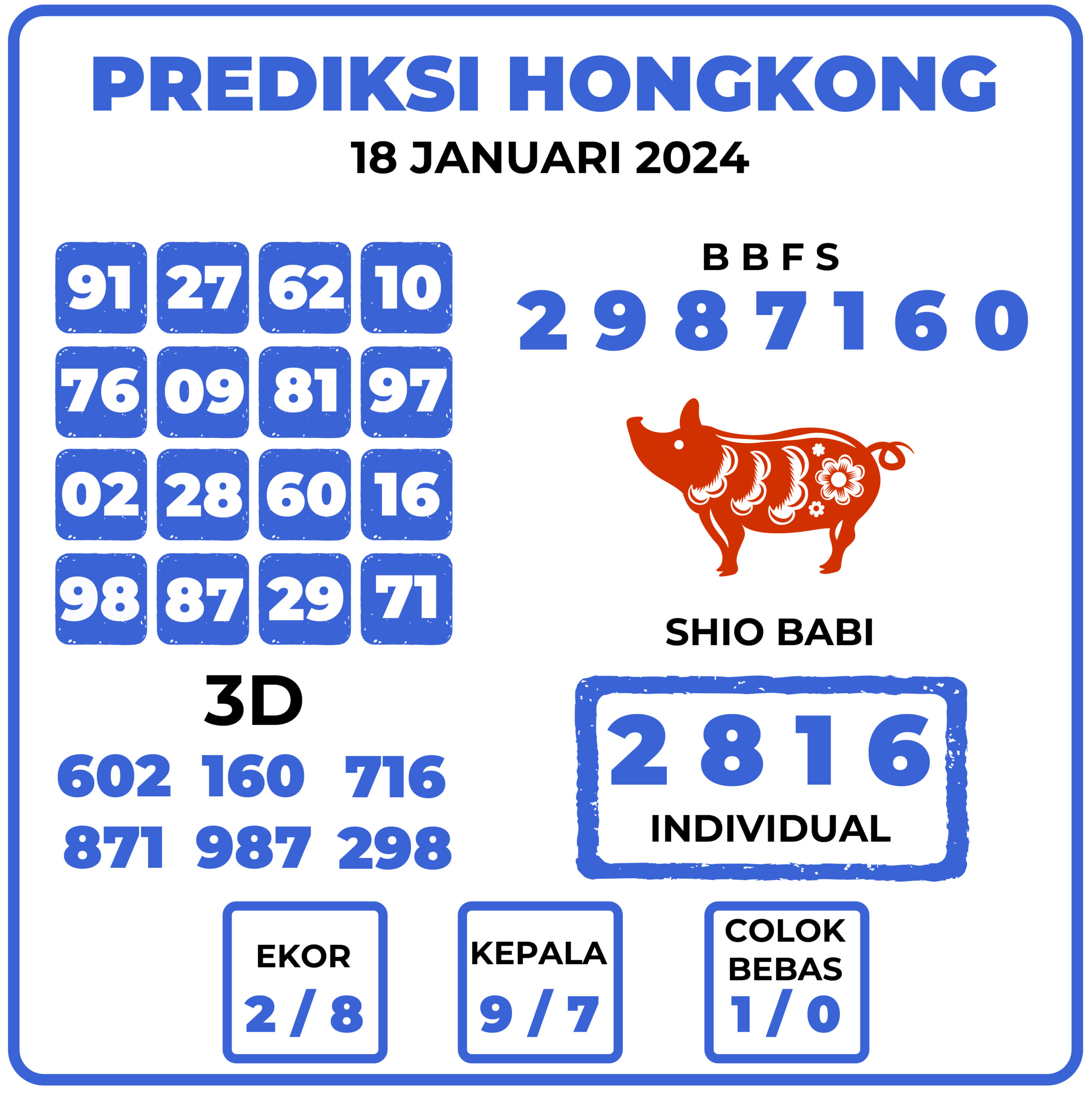 Prediksi Togel Hongkong 18 Januari 2024