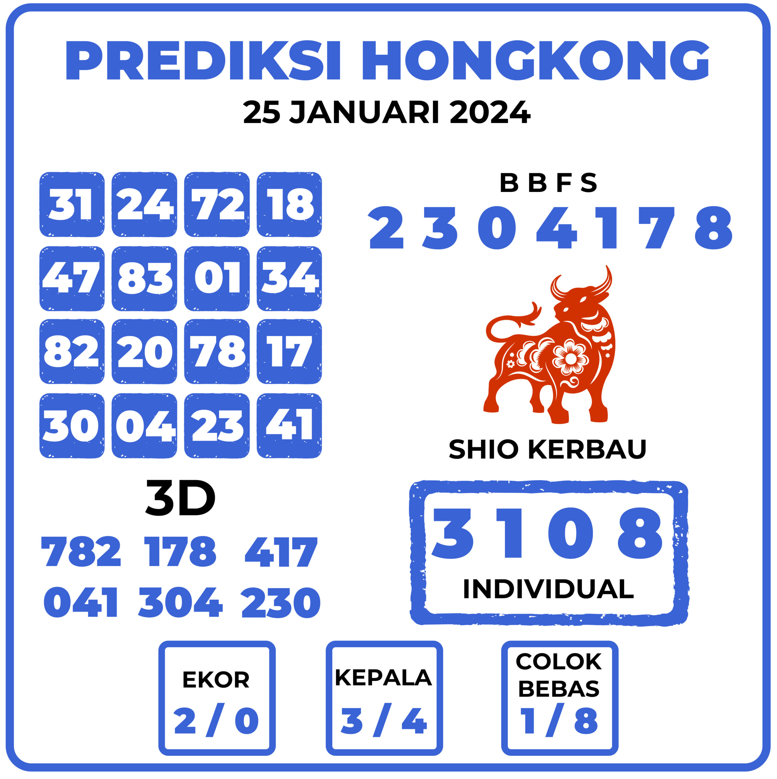 Prediksi Togel Hongkong 25 Januari 2024