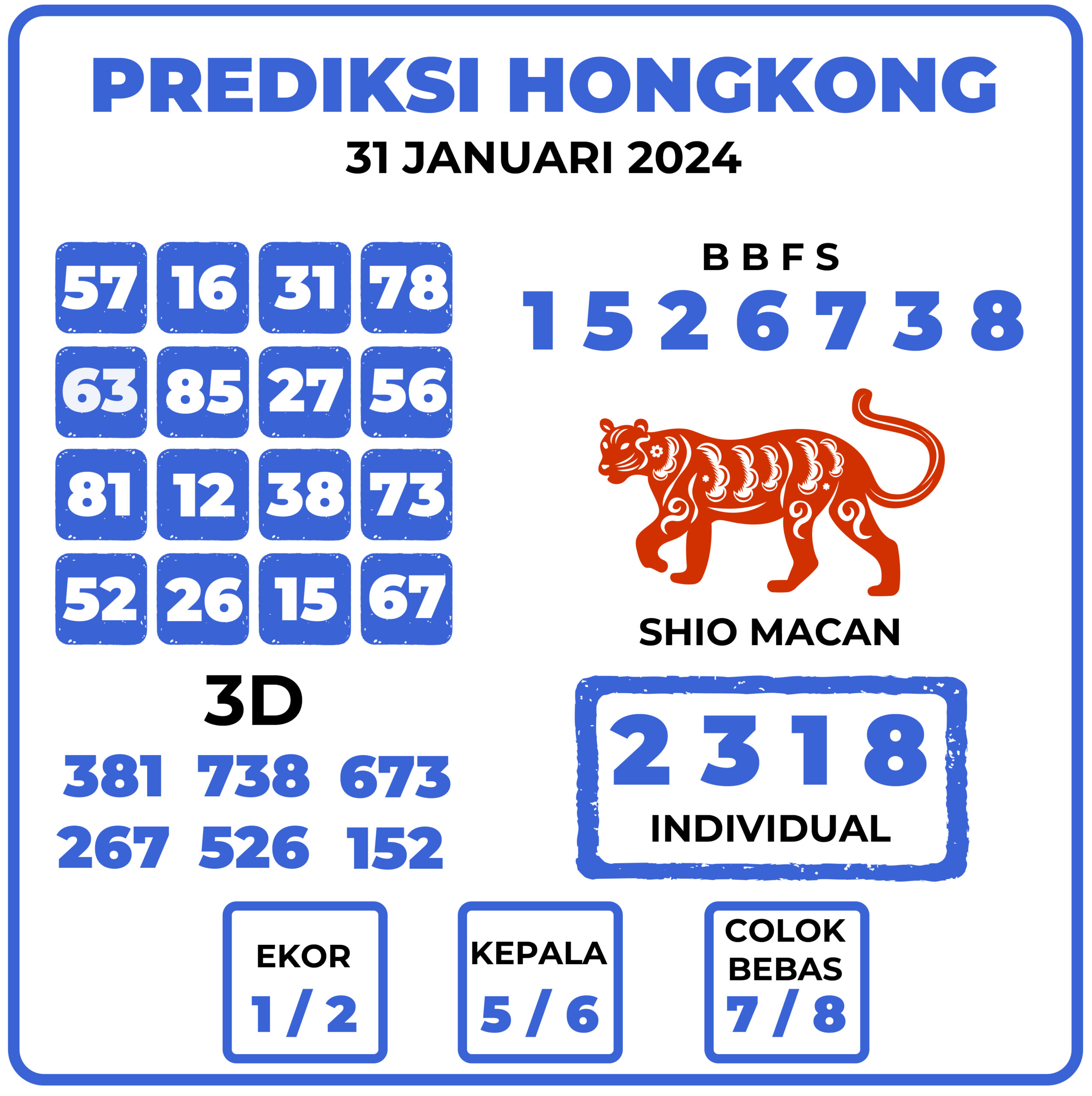 Prediksi Togel Hongkong 31 Januari 2024