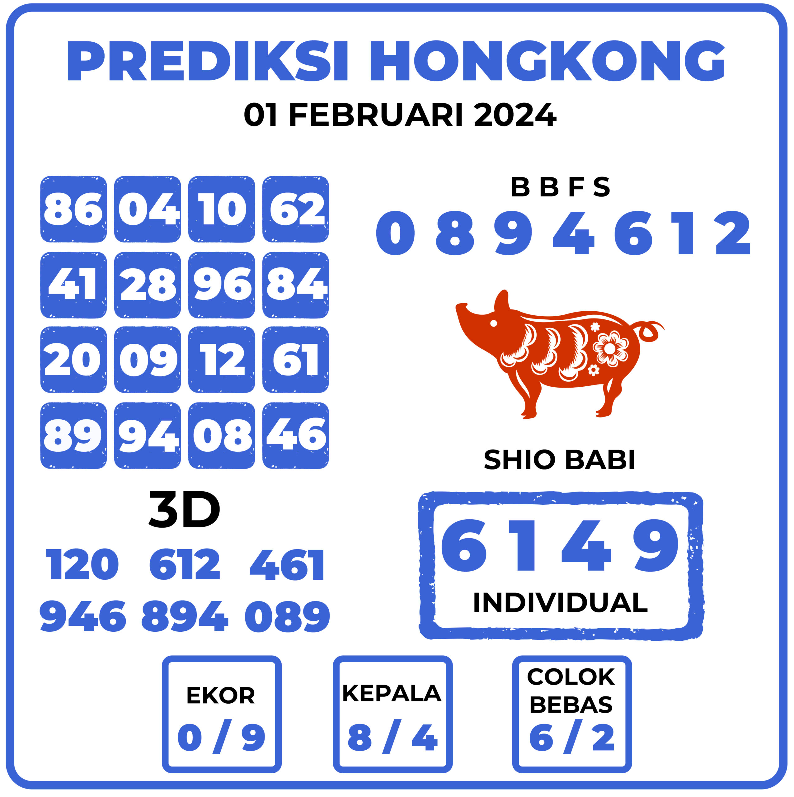 Prediksi Togel Hongkong 01 Februari 2024