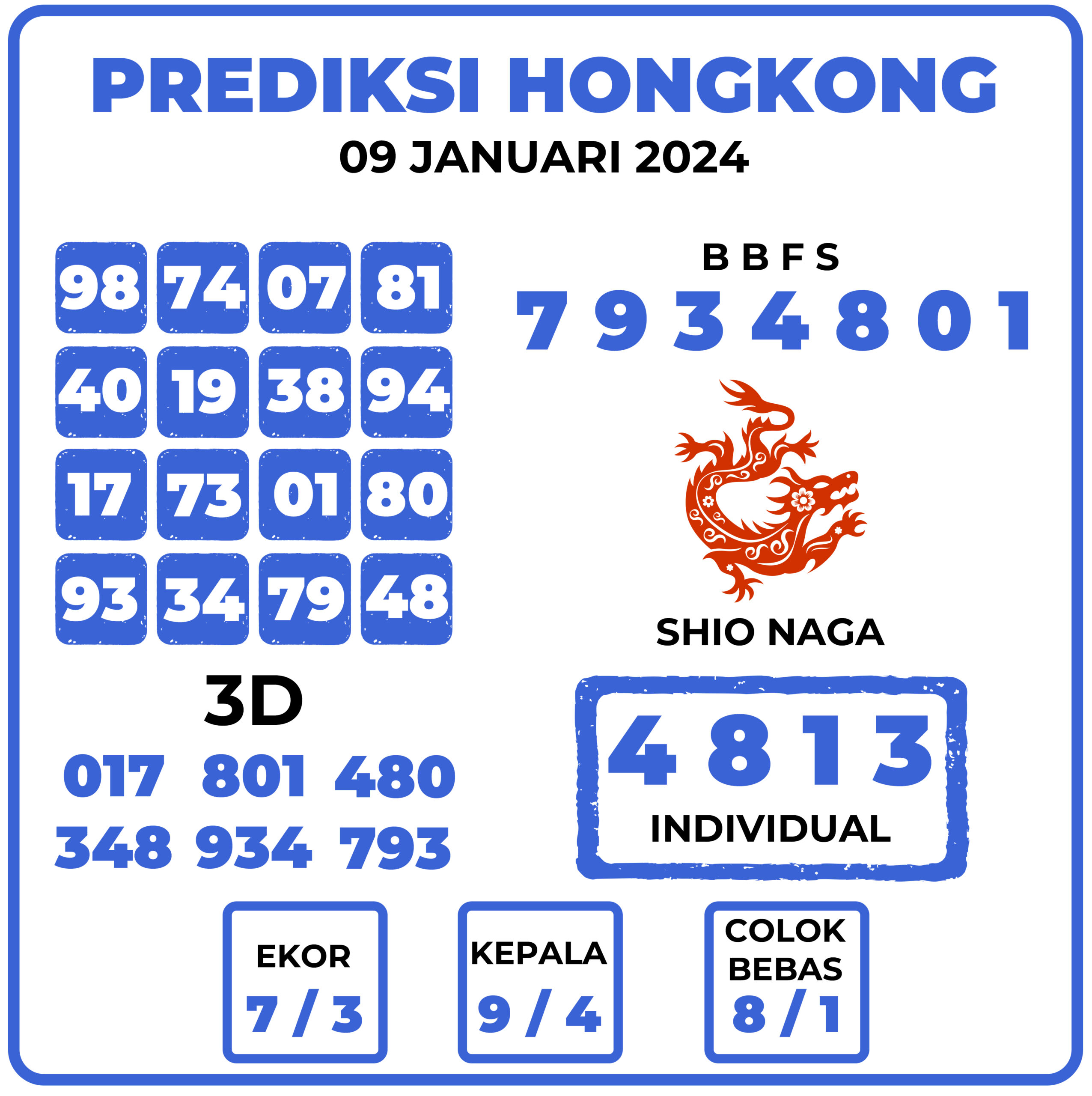 Prediksi Togel Hongkong 09 Januari 2024 