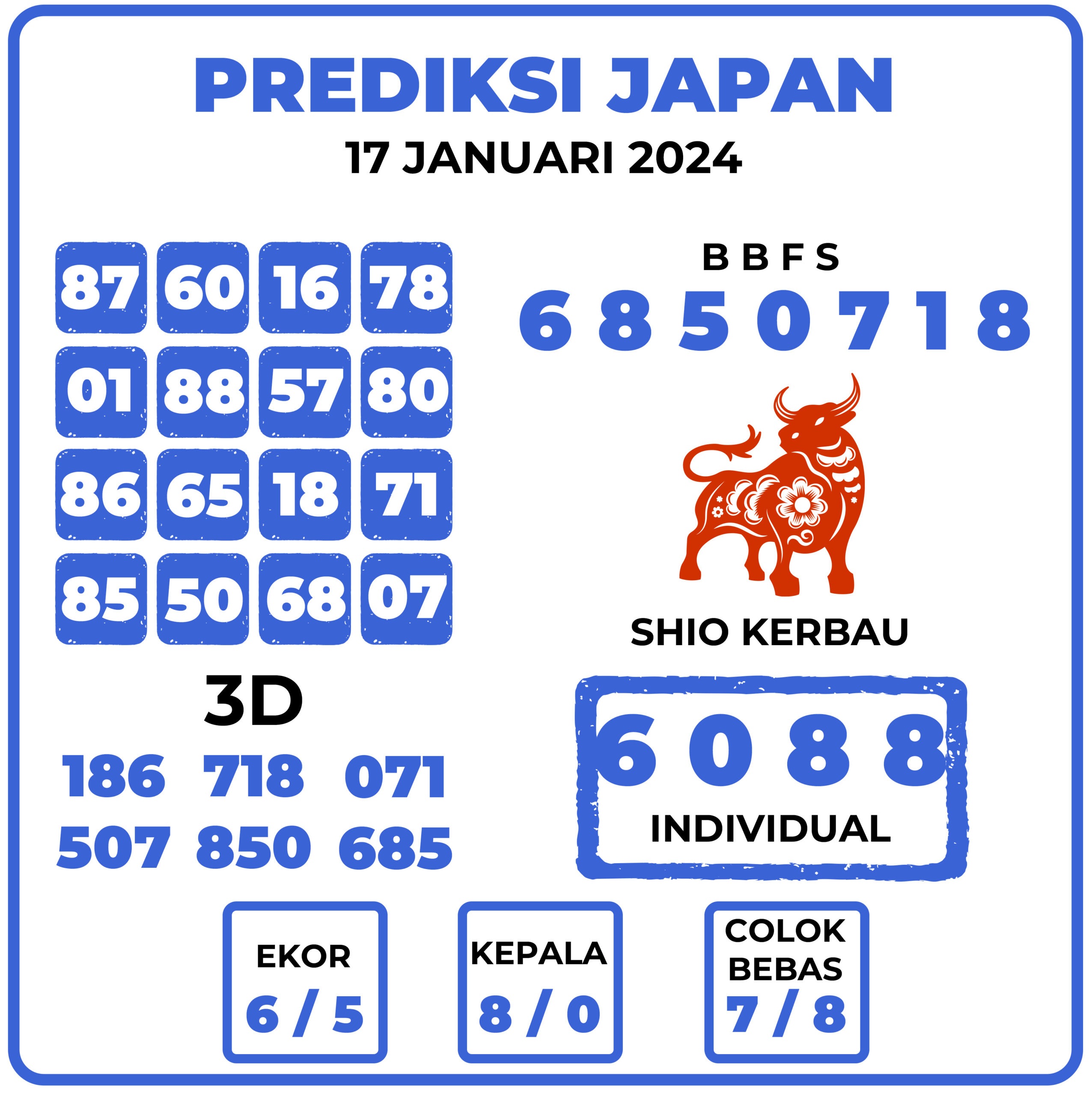 Prediksi Togel Japan 17 Januari 2024