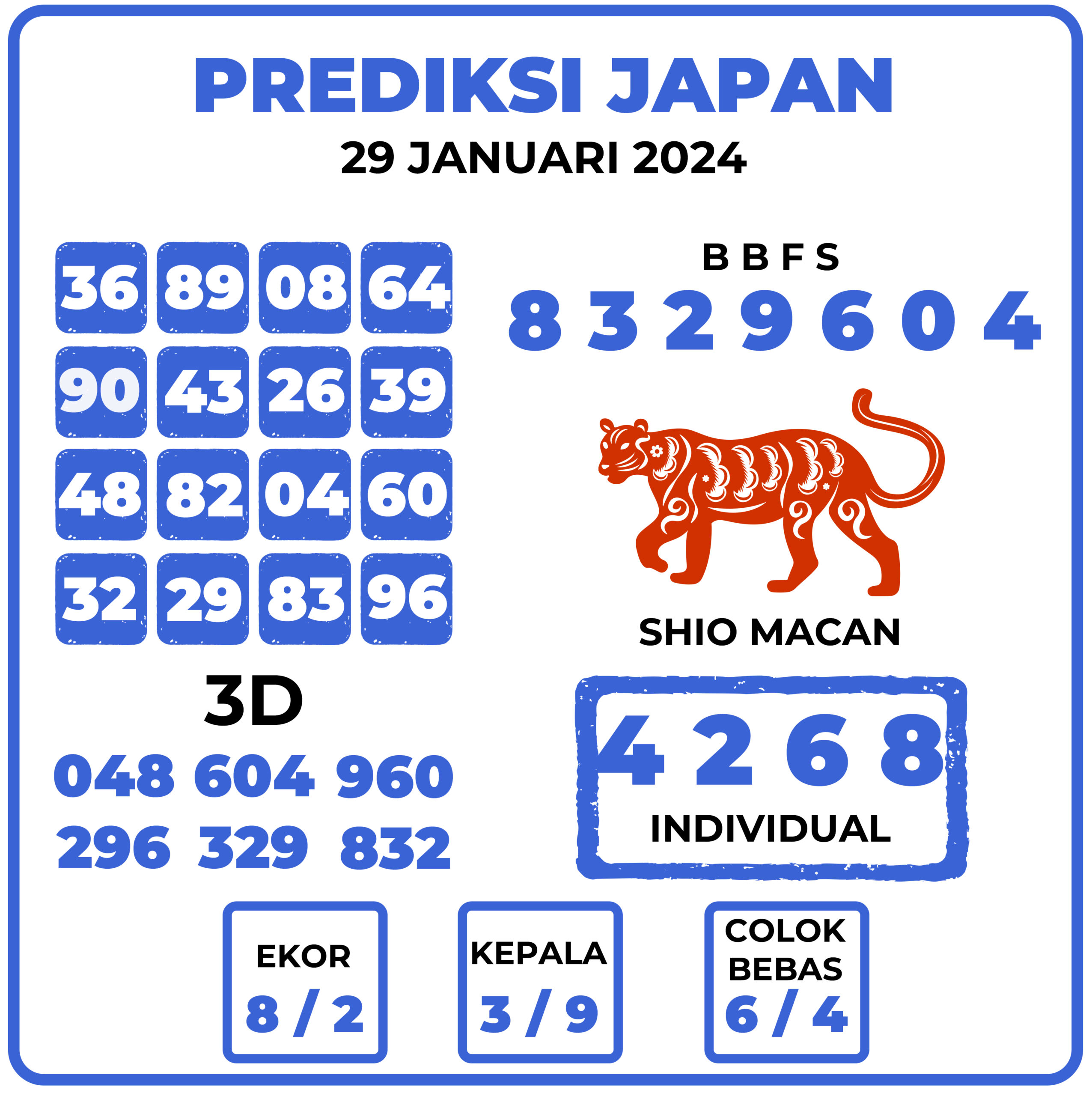 Prediksi Togel Japan 29 Januari 2024