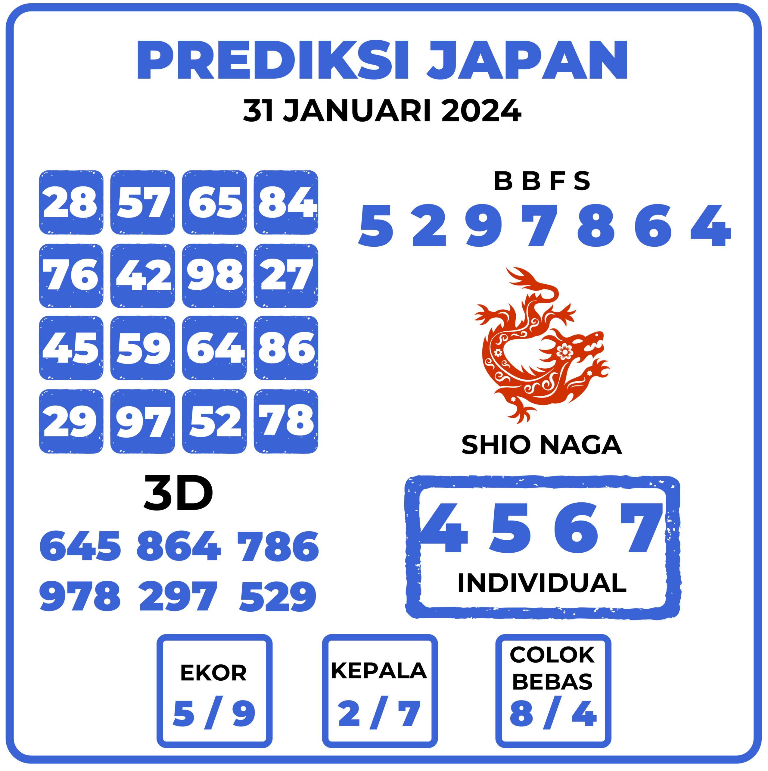 Prediksi Togel Japan 31 Januari 2024