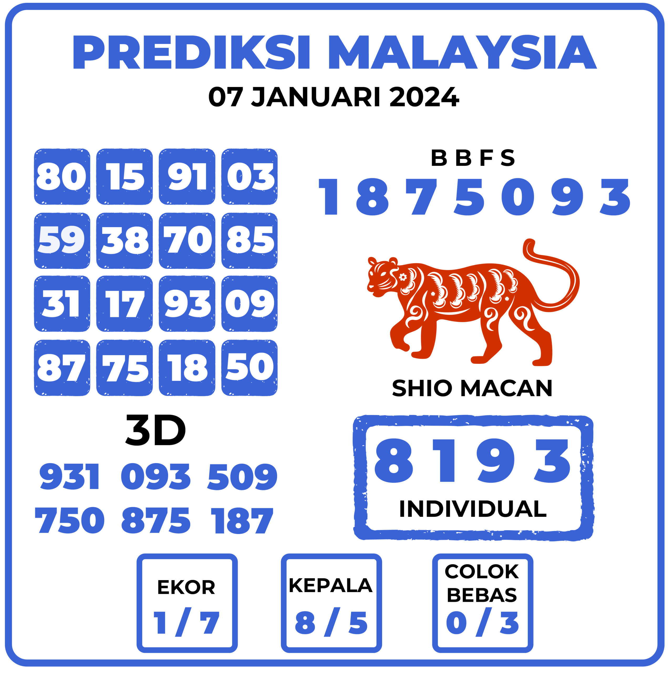 Prediksi Togel Malaysia 07 Januari 2024