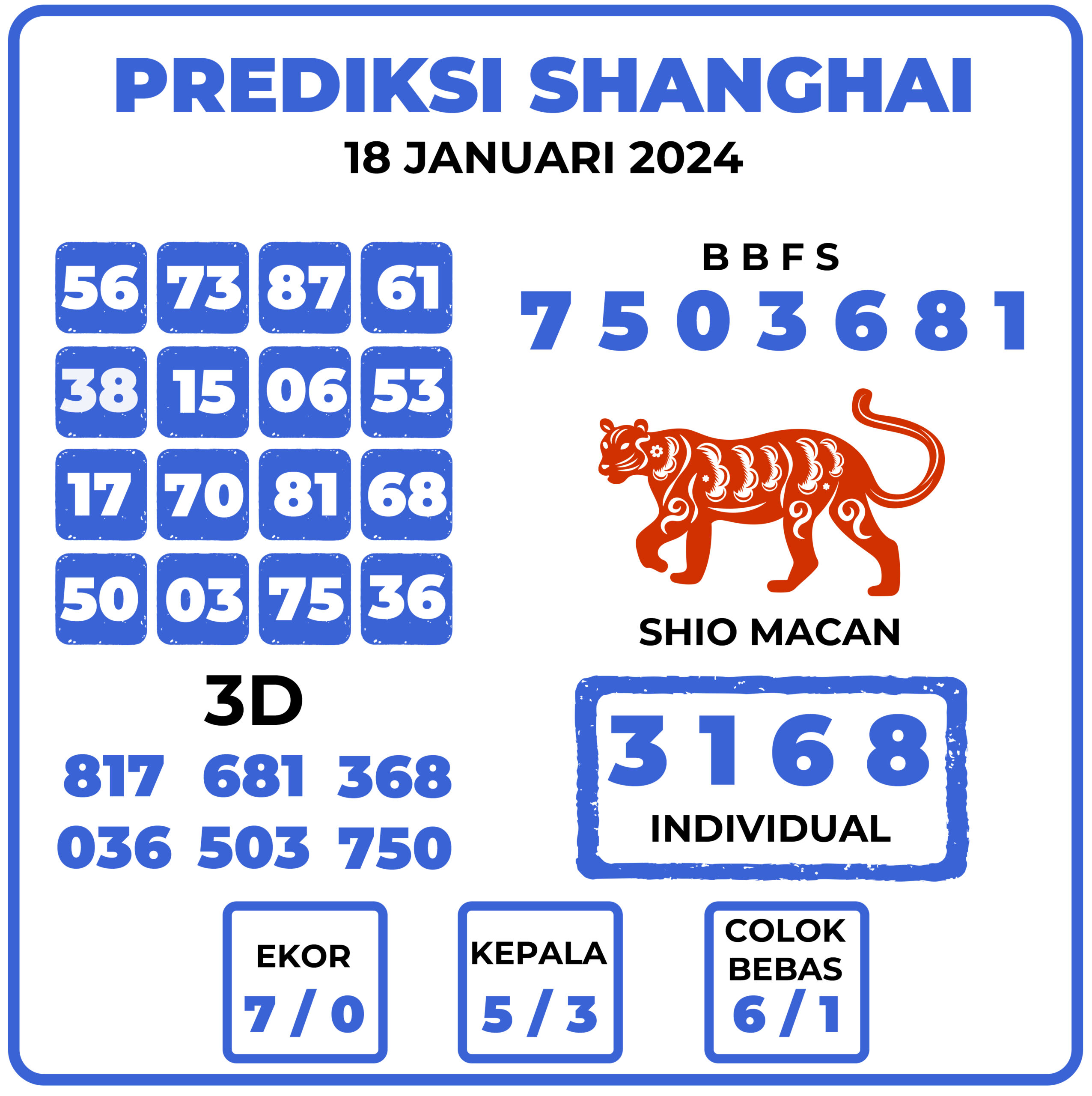 Prediksi Togel Shanghai 18 Januari 2024