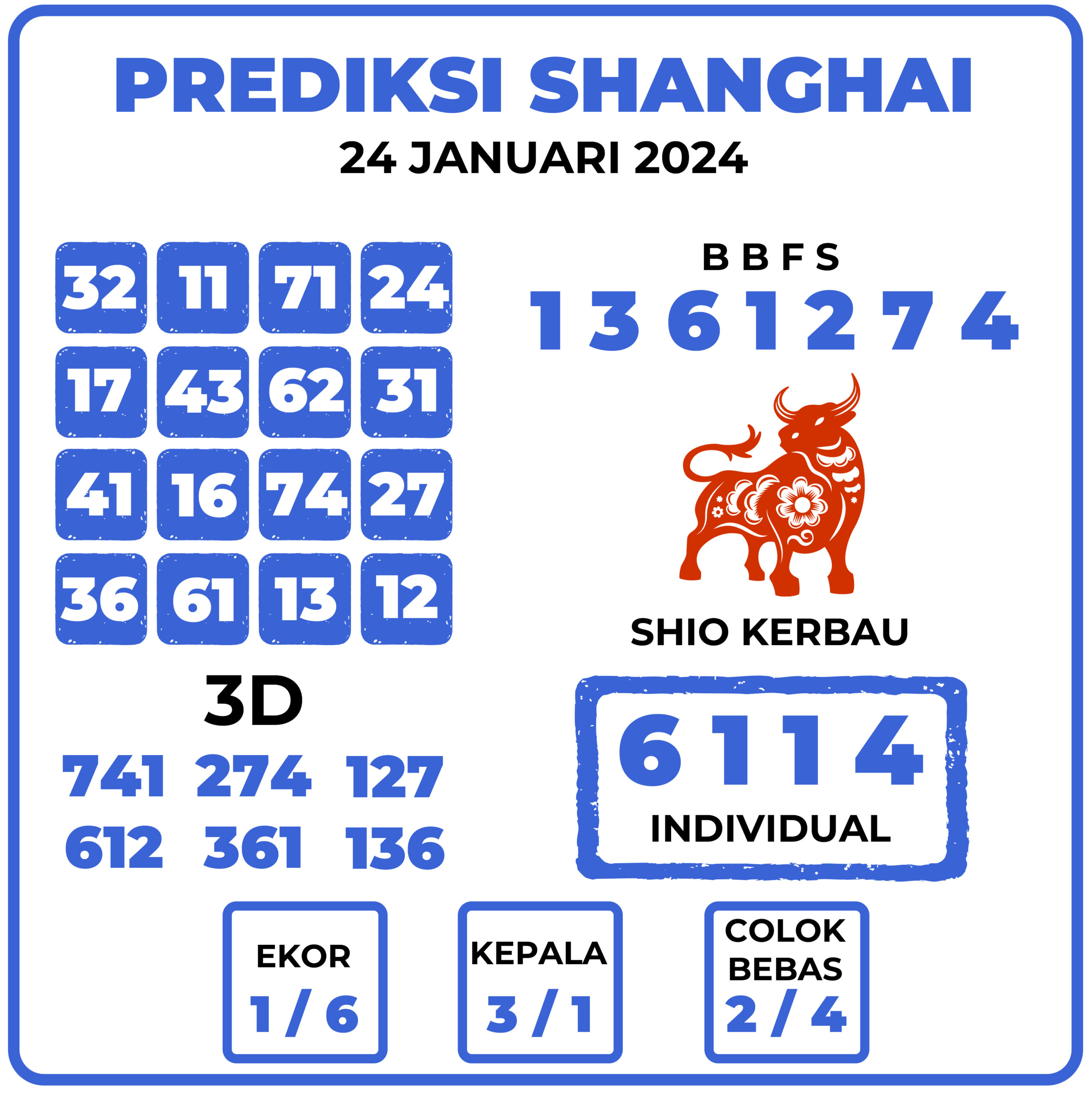 Prediksi Togel Shanghai 24 Januari 2024