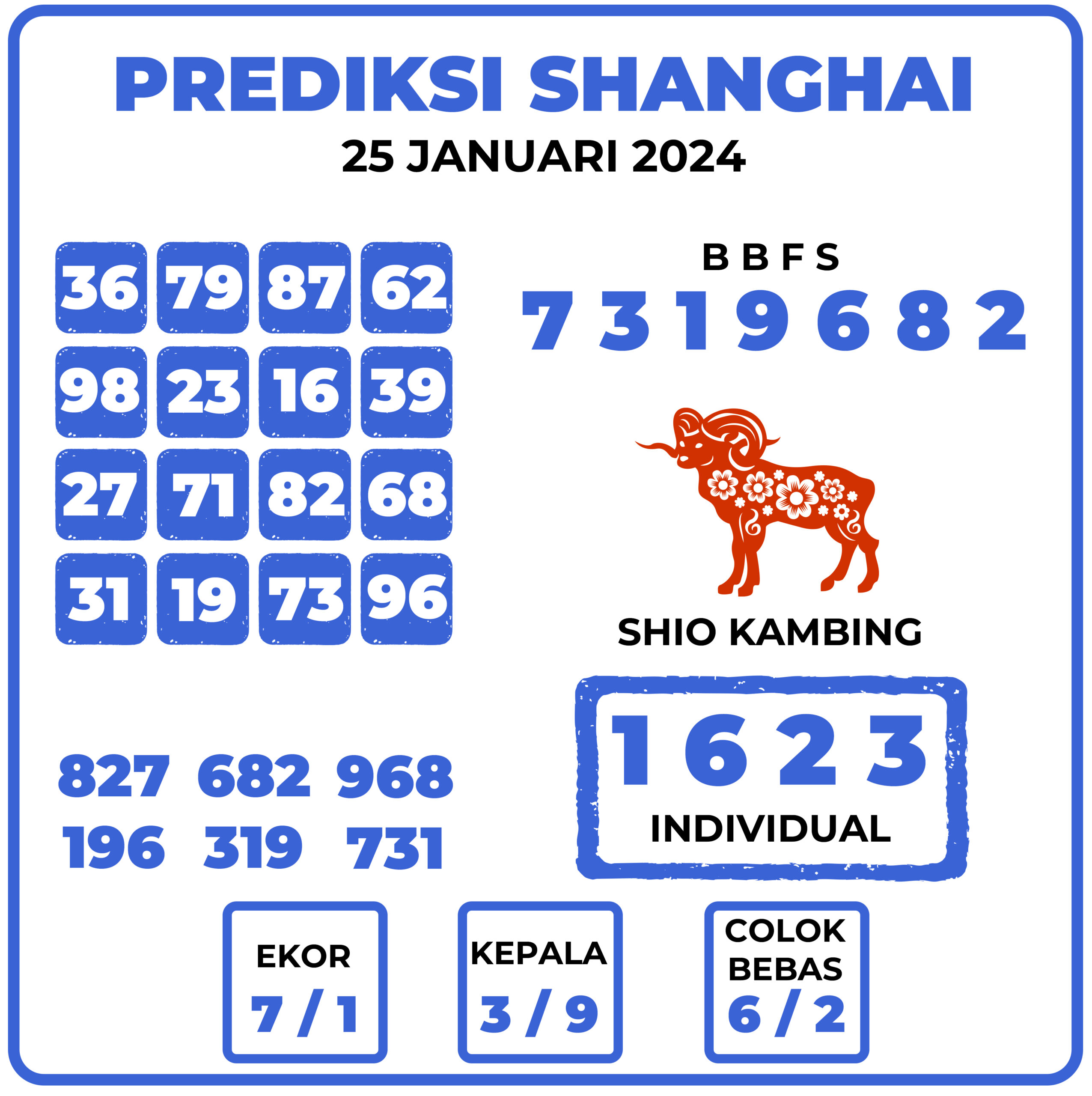 Prediksi Togel Shanghai 25 Januari 2024