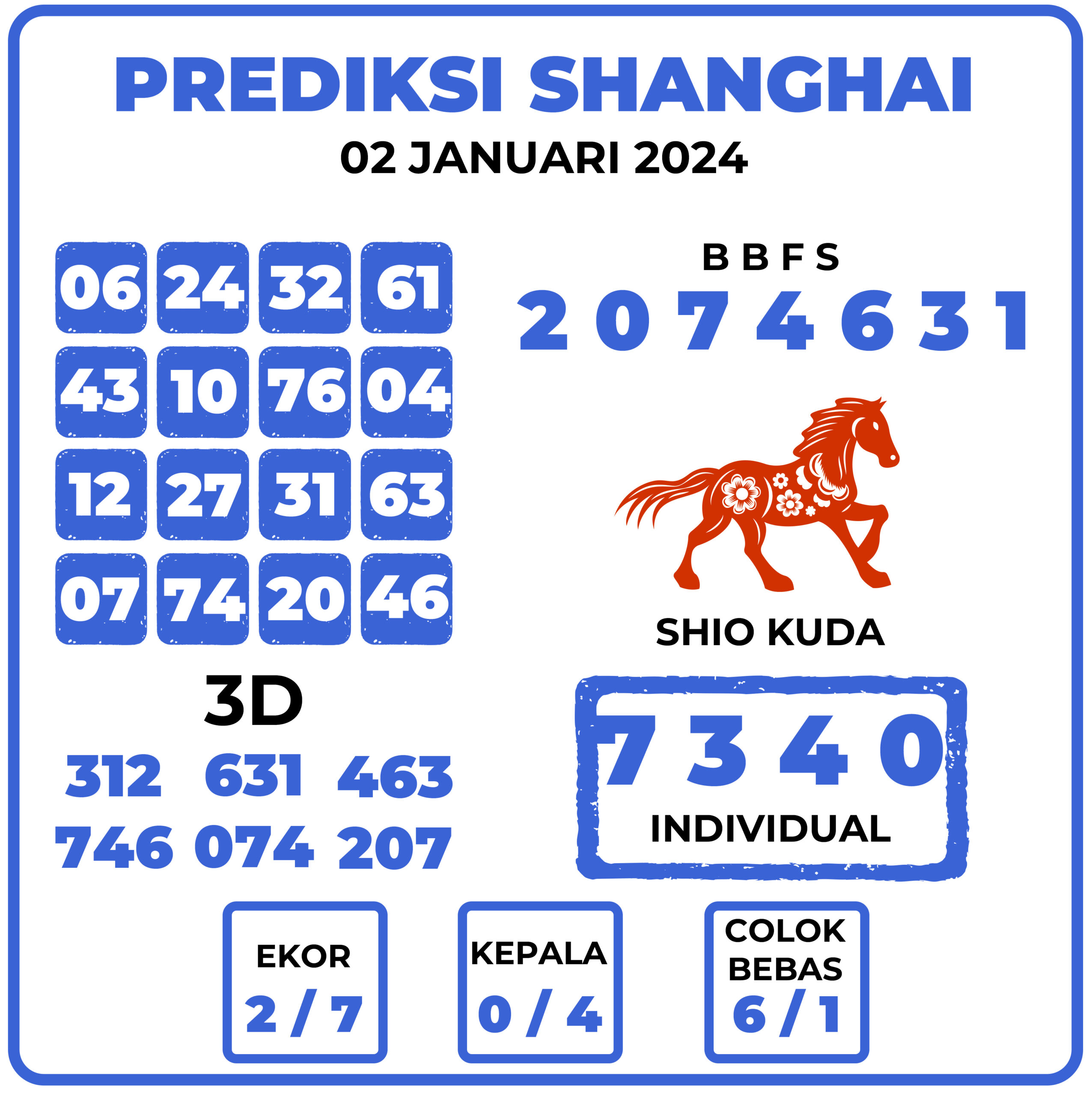 Prediksi Togel Shanghai 02 Januari 2024