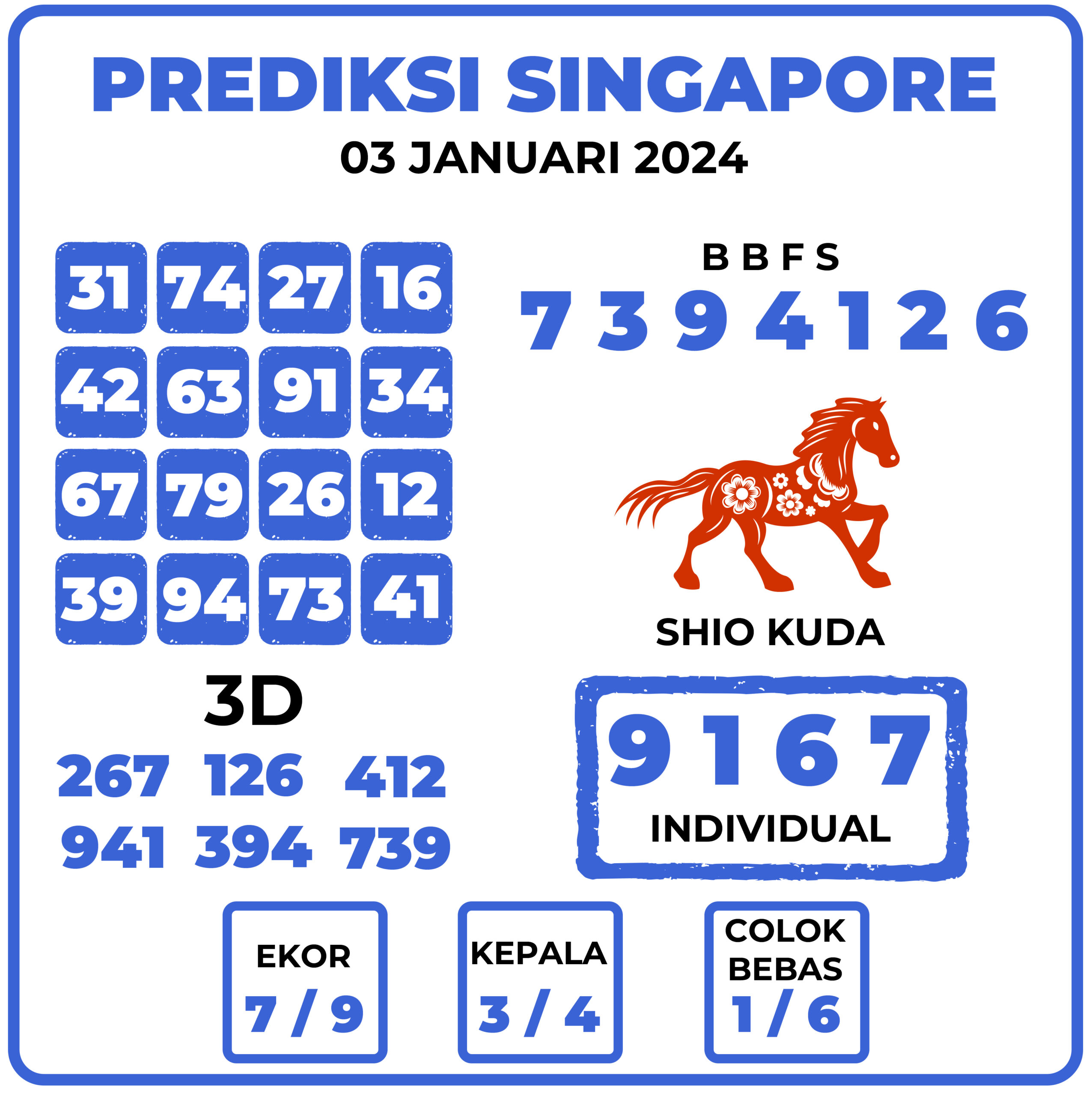 Prediksi Togel Singapore 04 Januari 2024