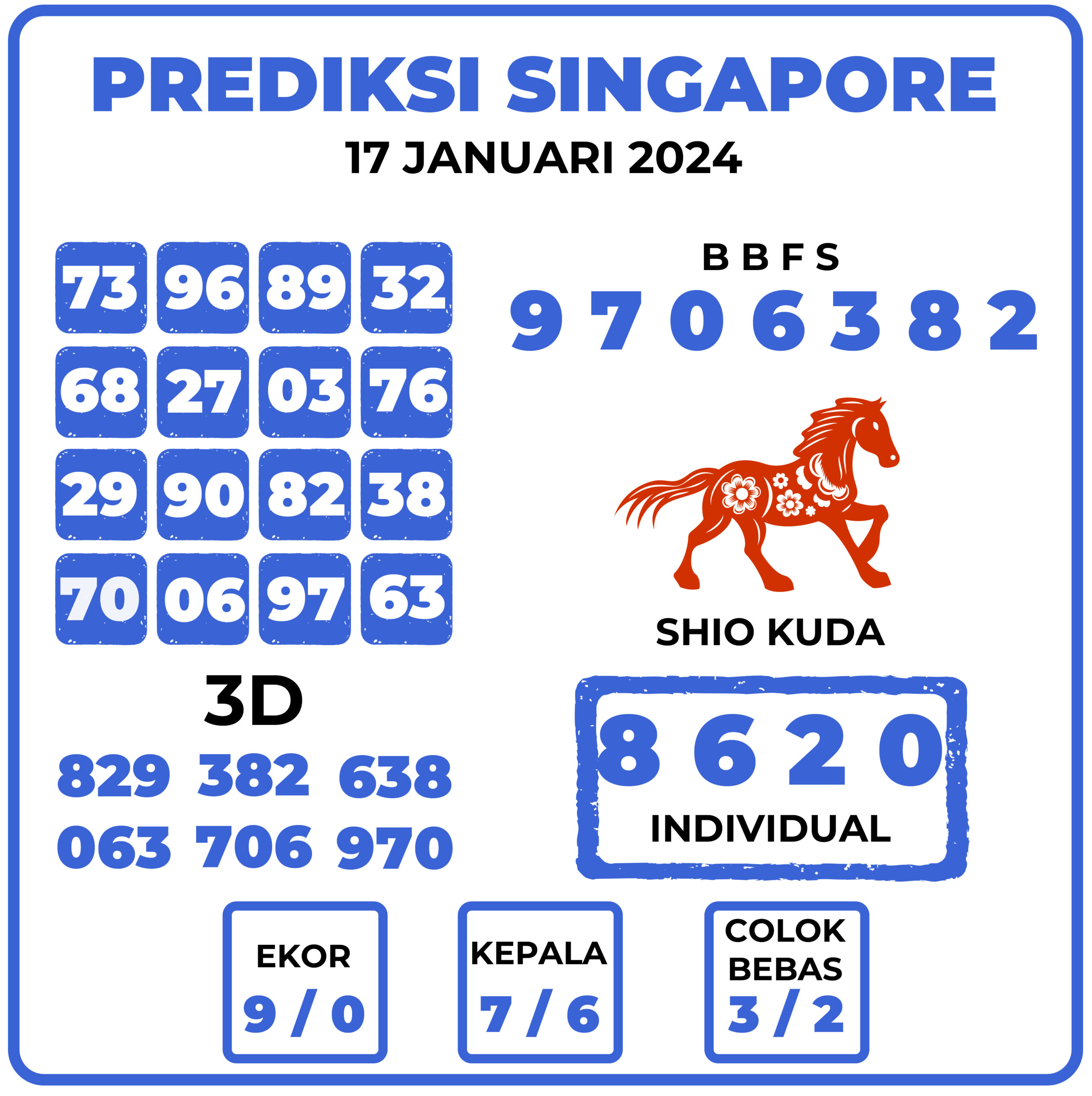 Prediksi Togel Singapore 17 Januari 2024