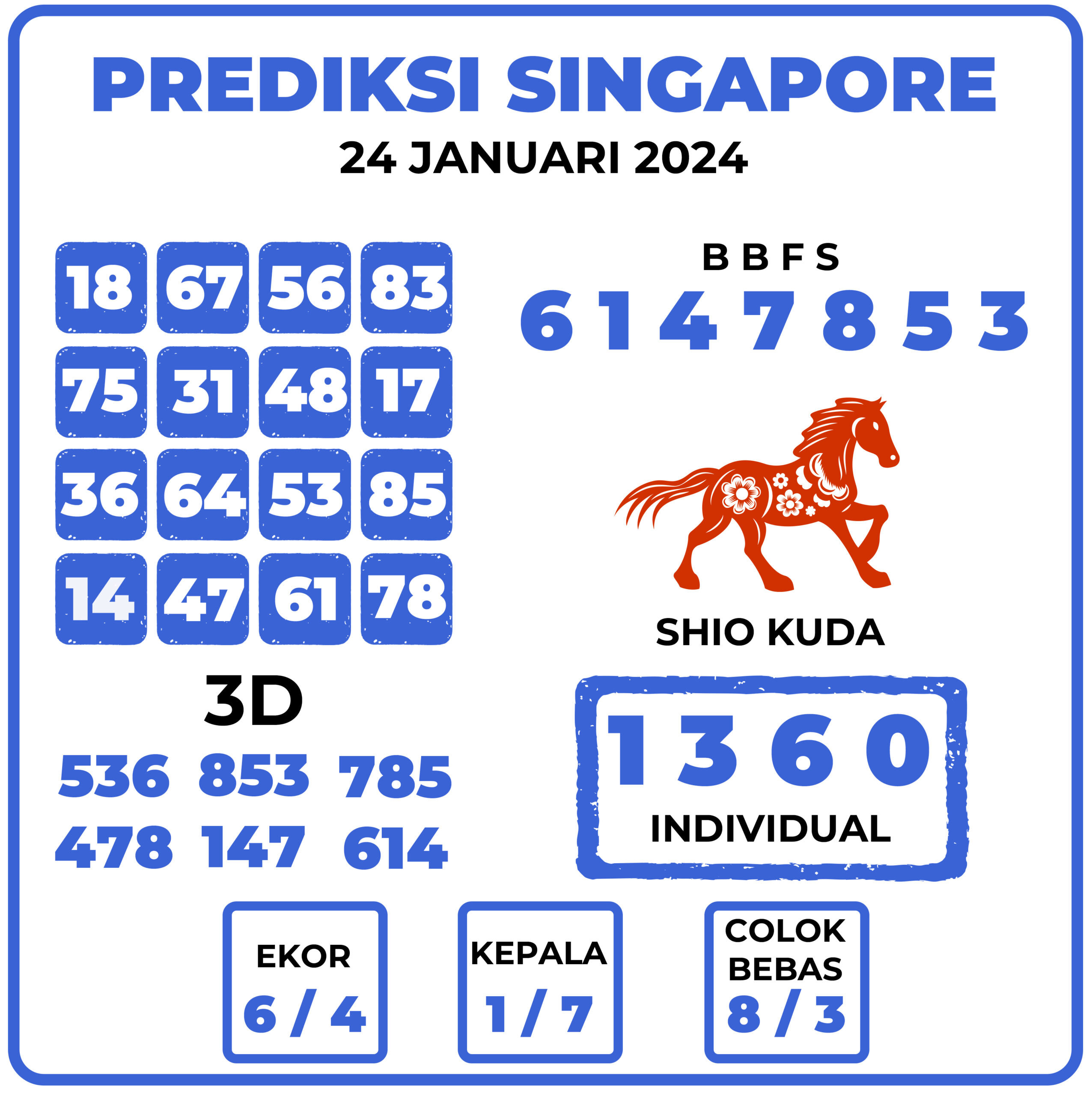 Prediksi Togel Singapore 24 Januari 2024