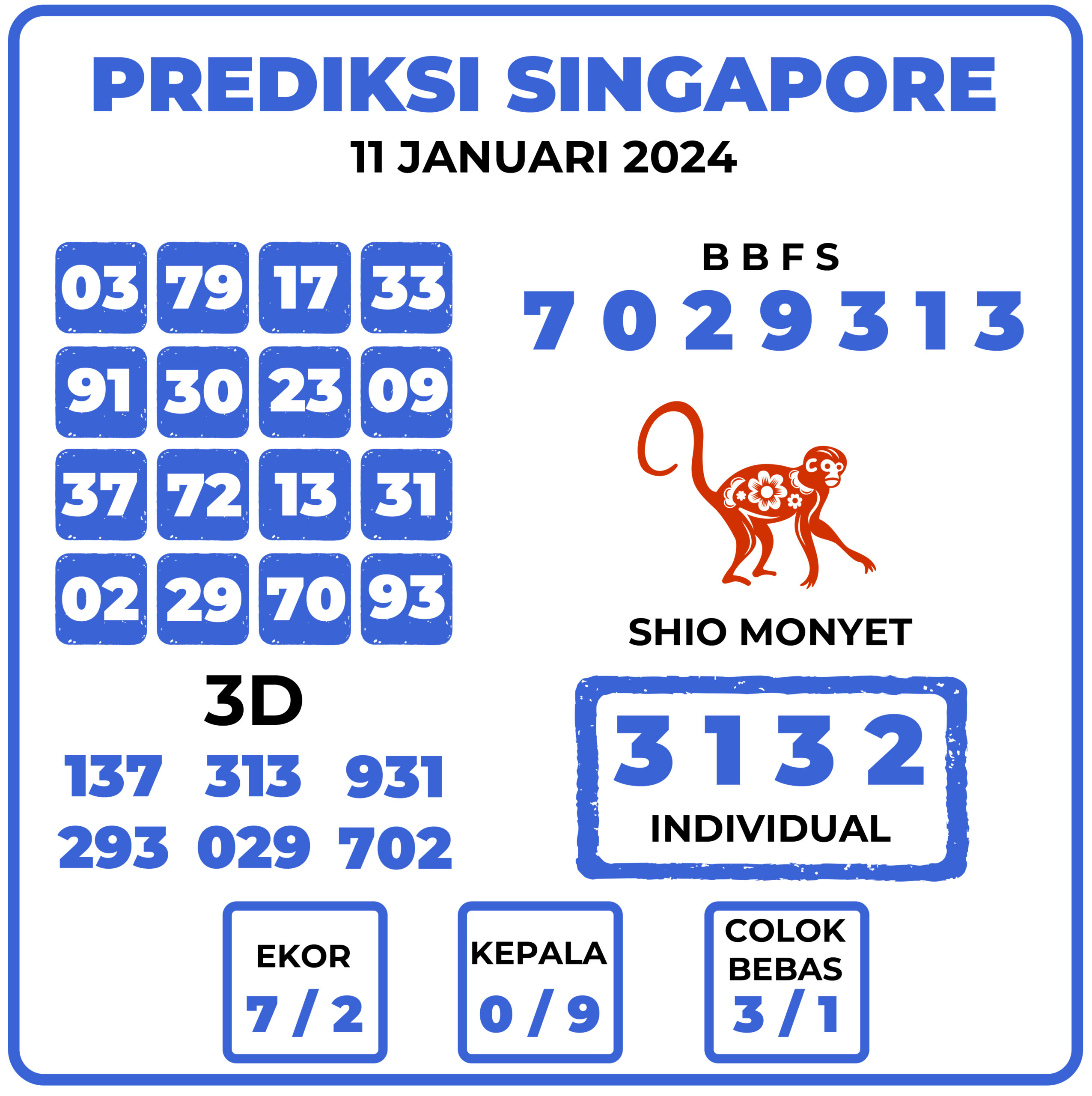 Prediksi Togel Singapore 11 Januari 2024