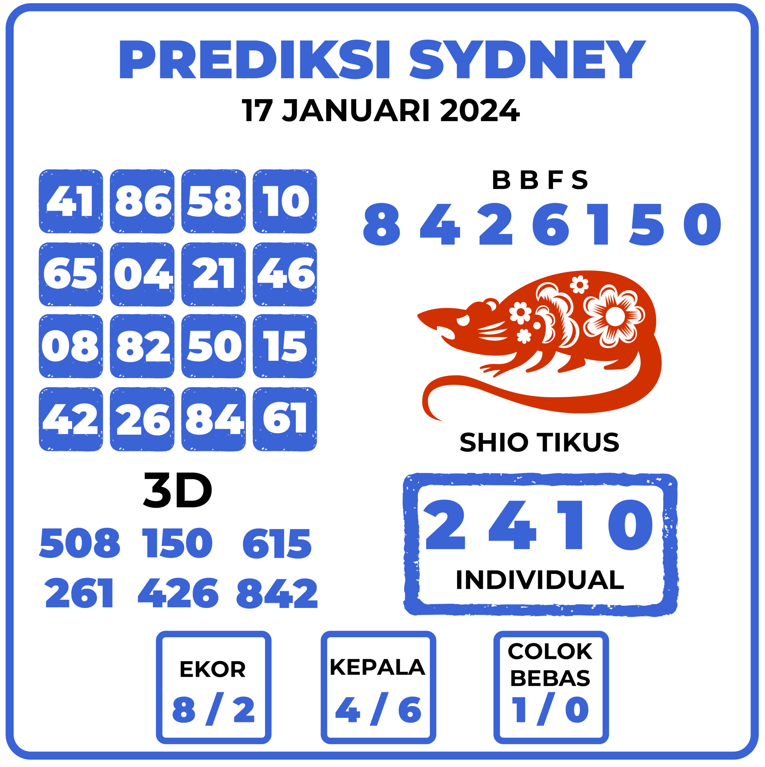 Prediksi Togel Sydney 17 Januari 2024