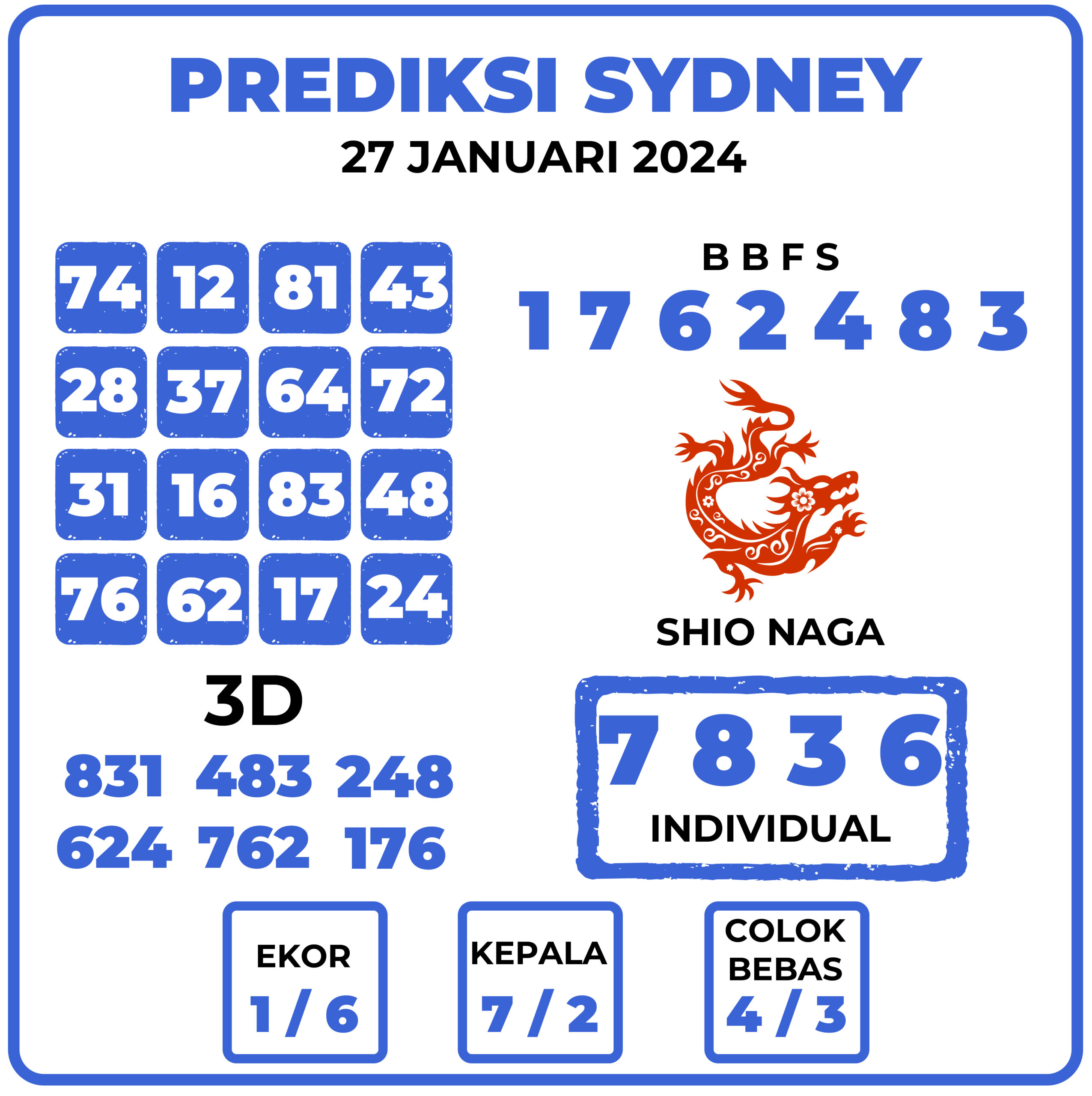 Prediksi Togel Sydney 27 Januari 2024