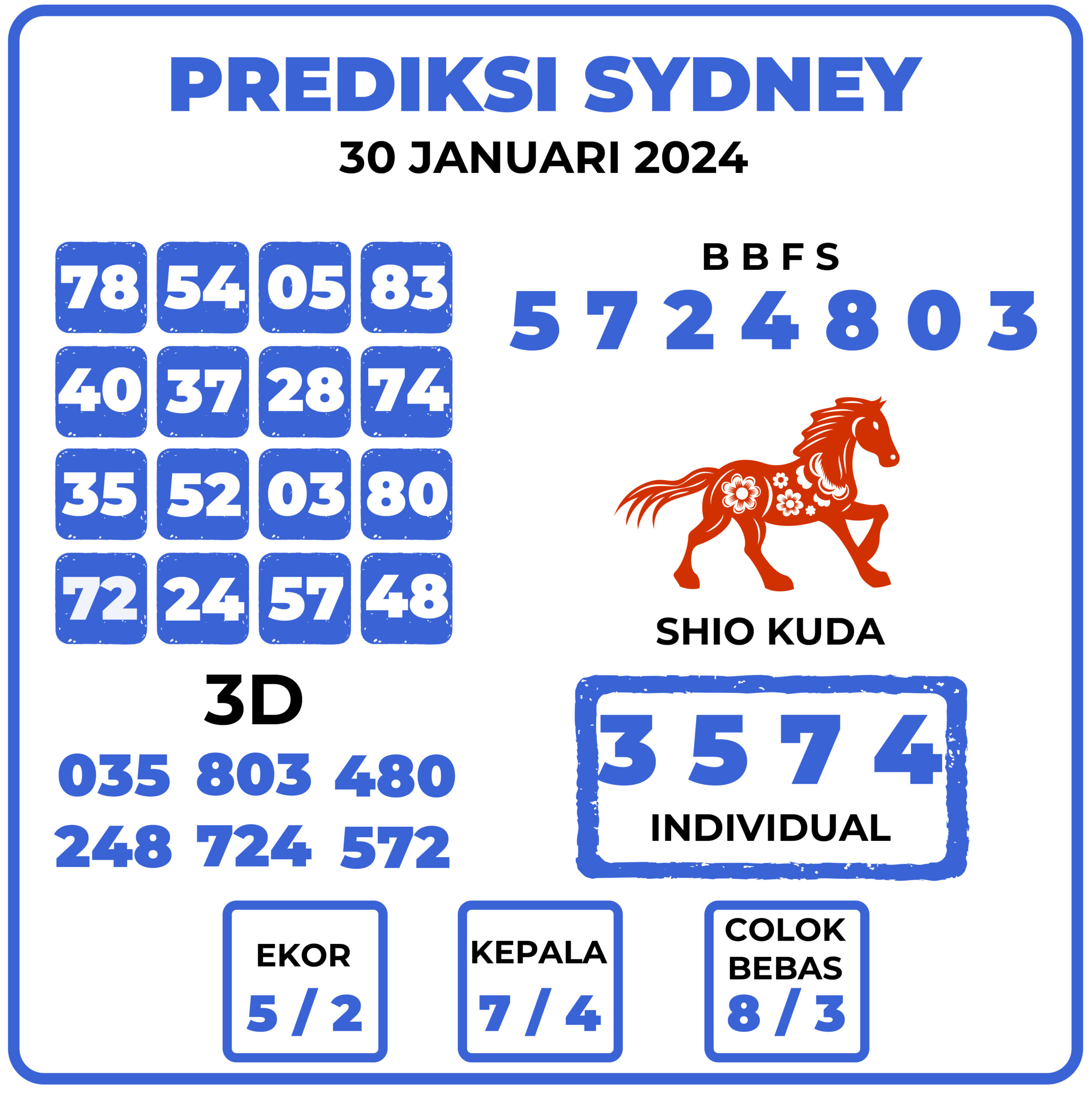 Prediksi Togel Sydney 30 Januari 2024