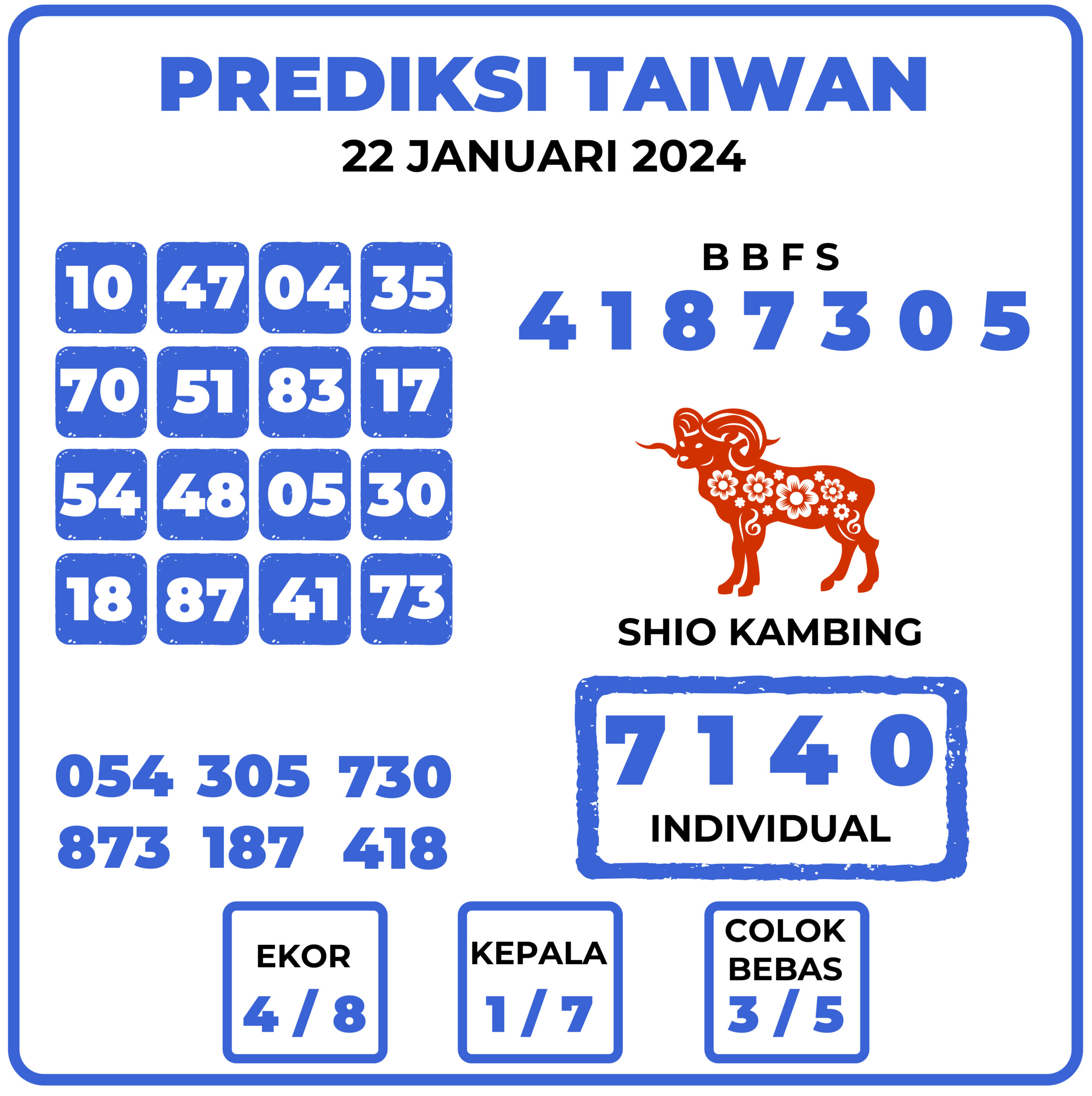 Prediksi Togel Taiwan 22 Januari 2024