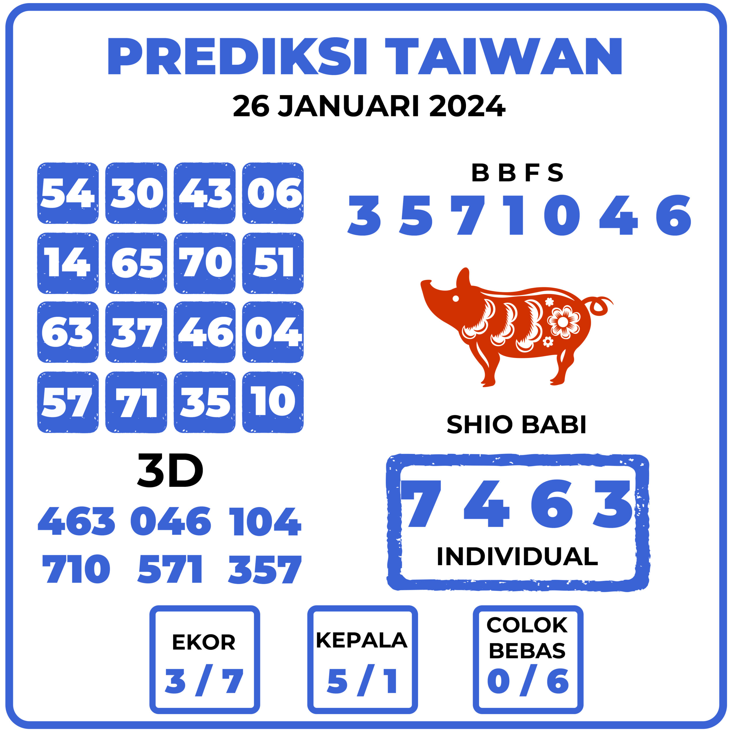 Prediksi Togel Taiwan 26 Januari 2024