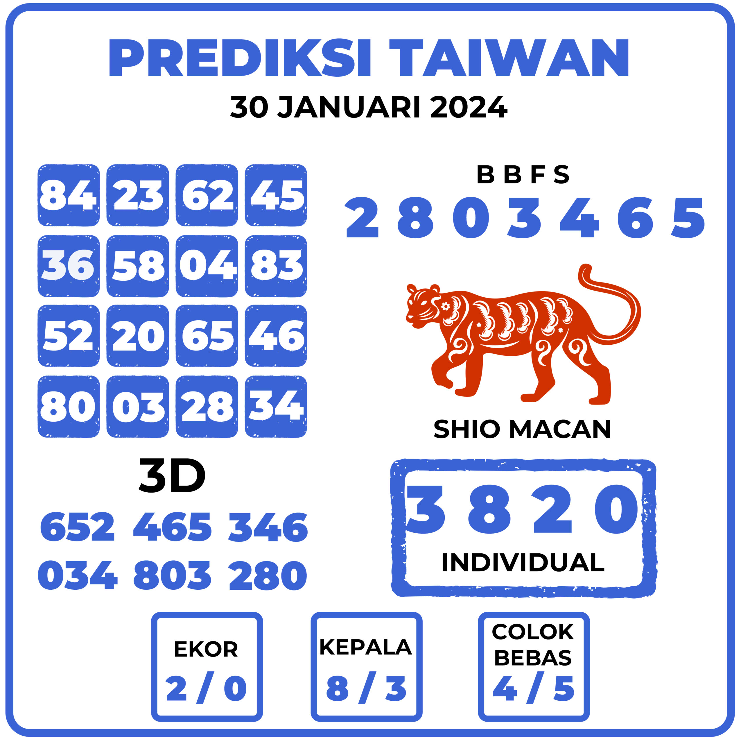 Prediksi Togel Taiwan 30 Januari 2024