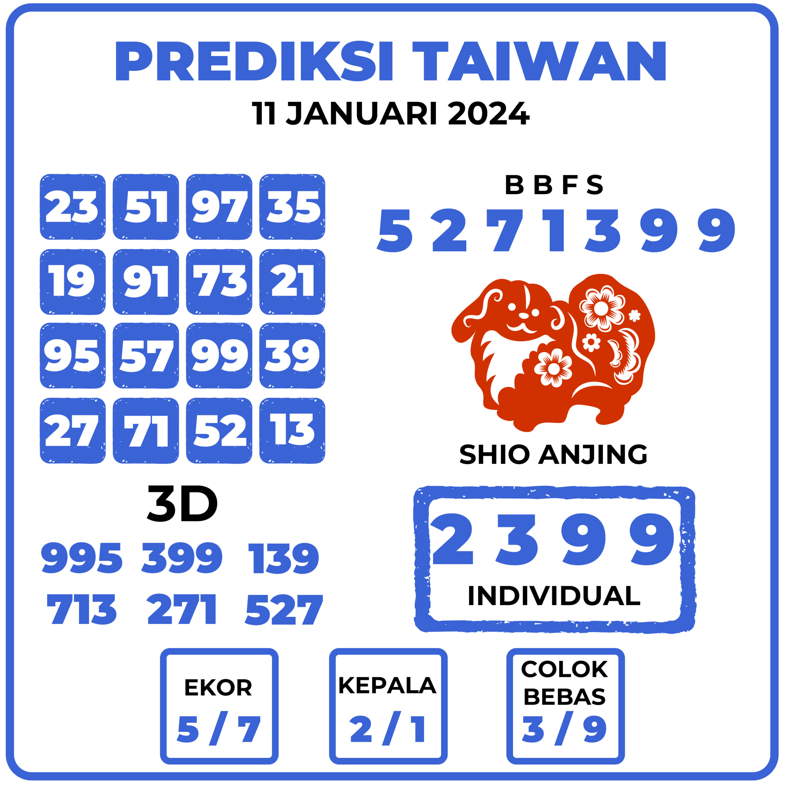 Prediksi Togel Taiwan 11 Januari 2024