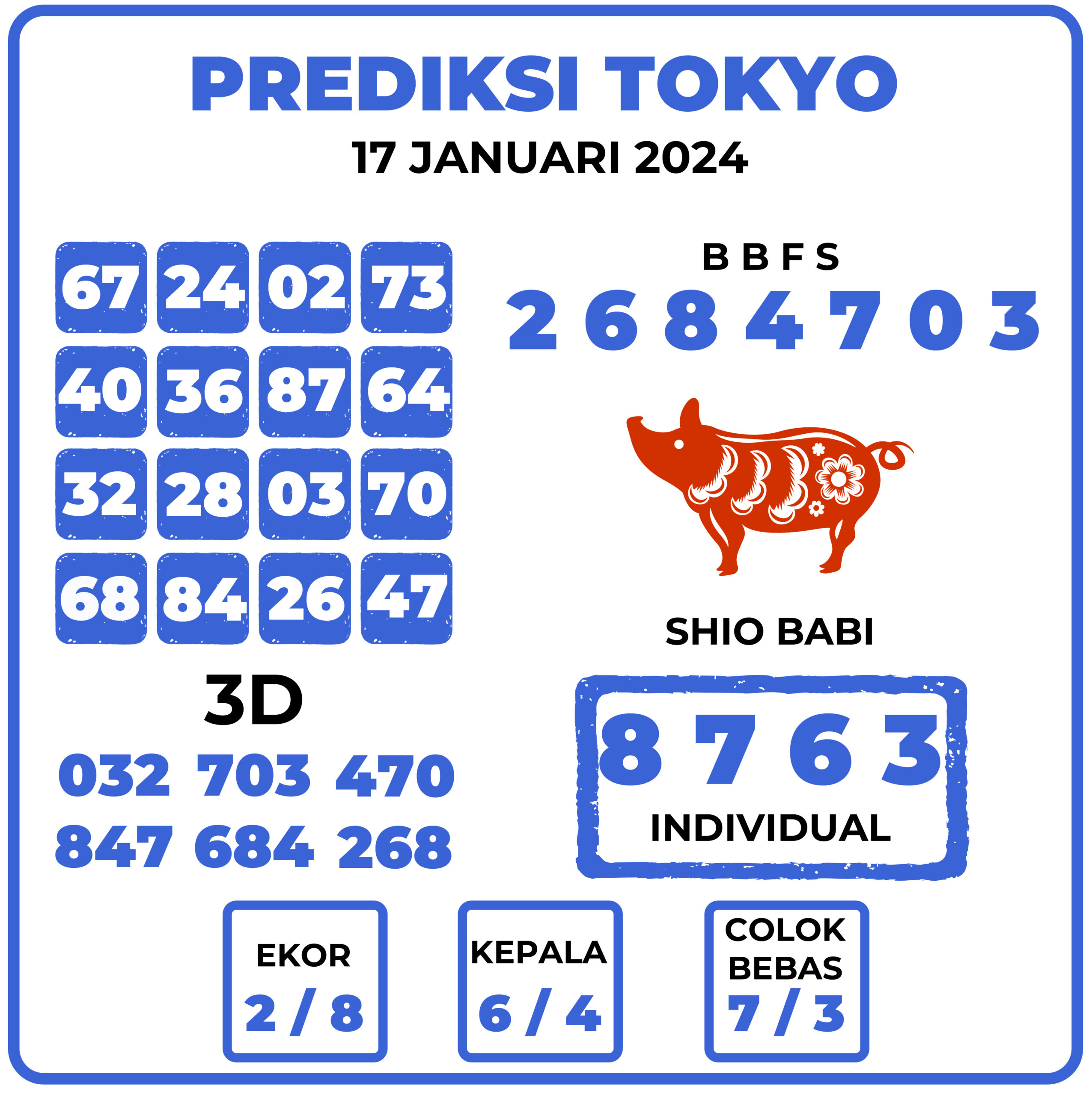 Prediksi Togel Tokyo 17 Januari 2024