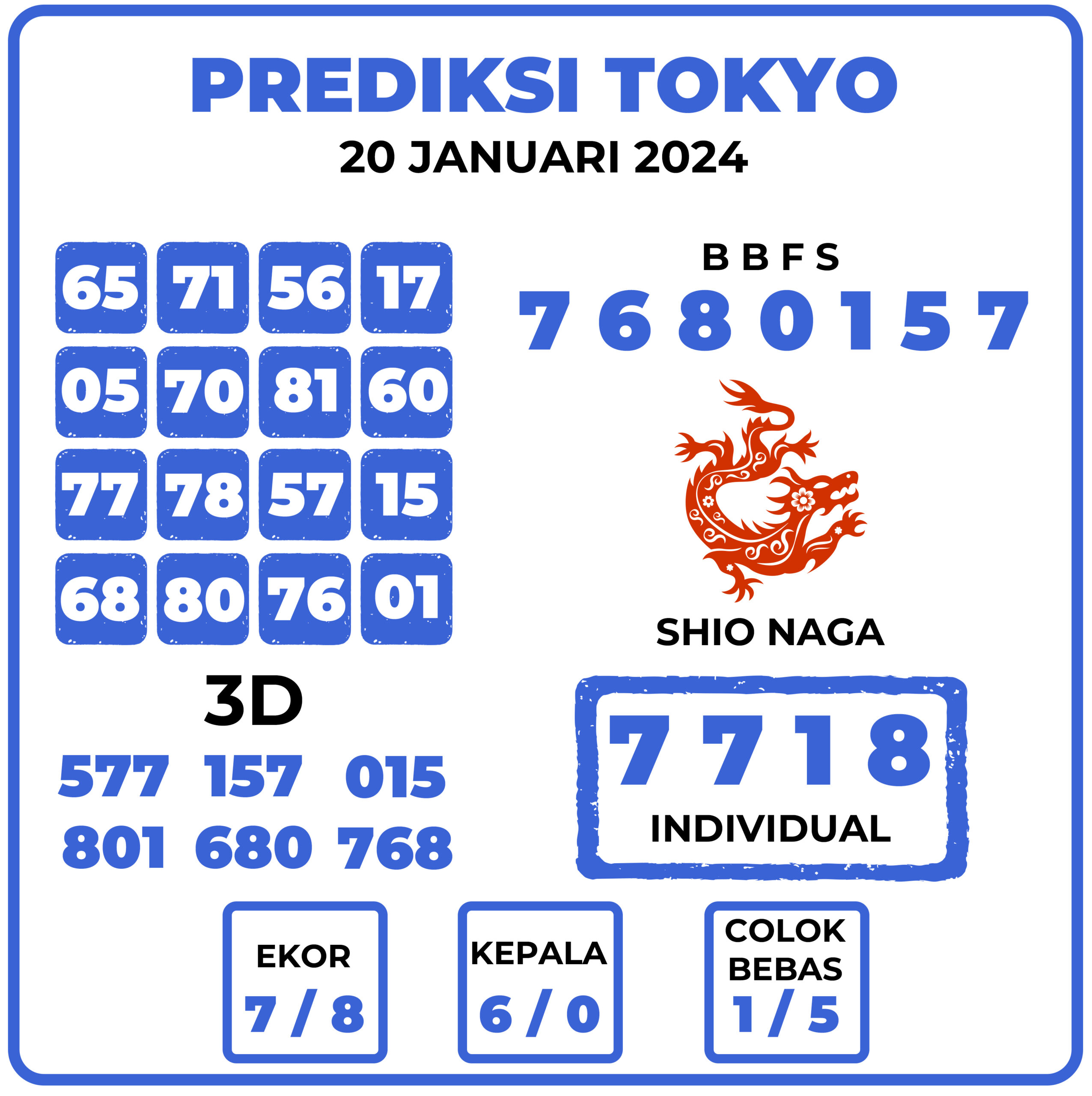 Prediksi Togel Tokyo 20 Januari 2024