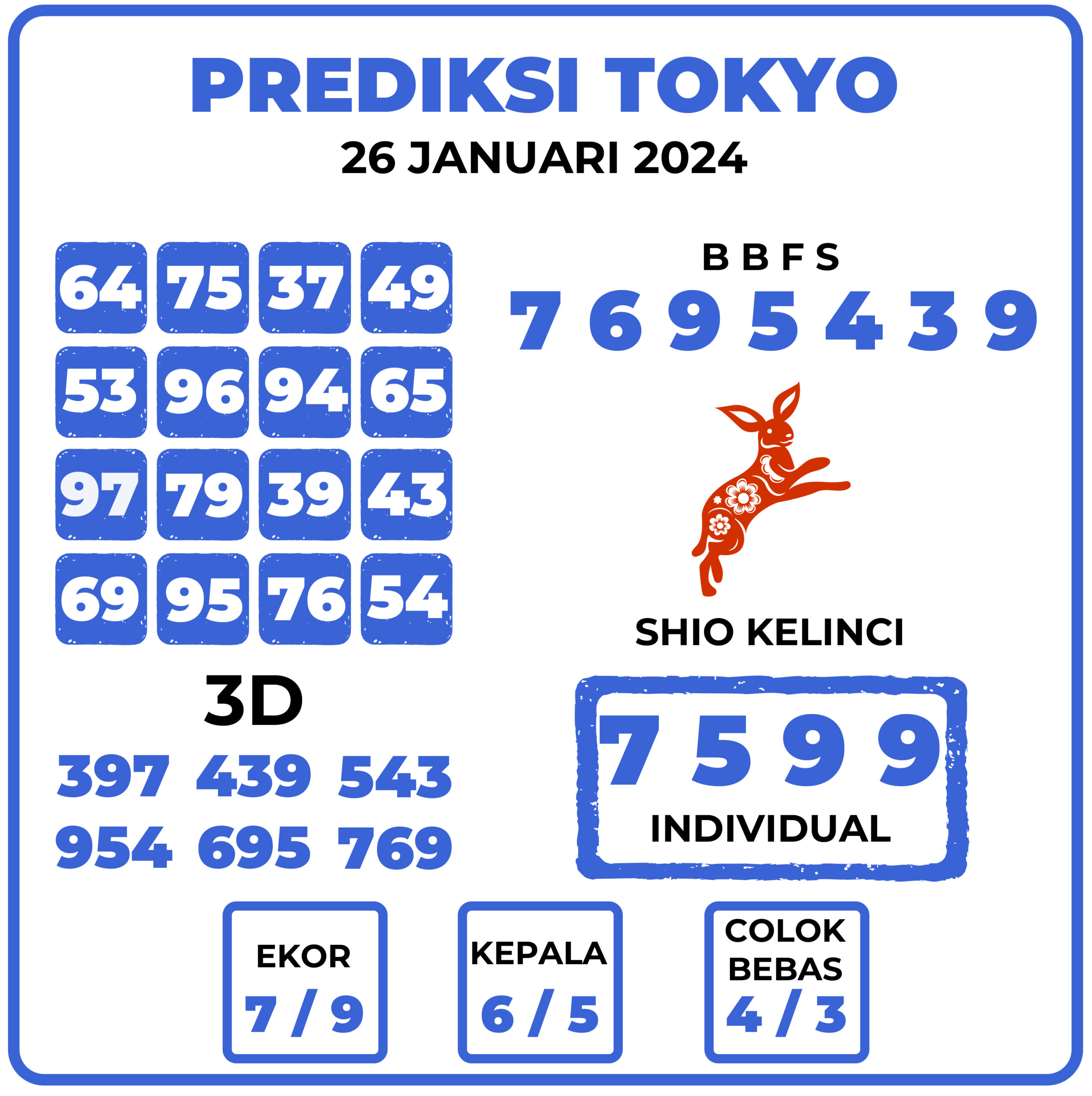 Prediksi Togel Tokyo 26 Januari 2024