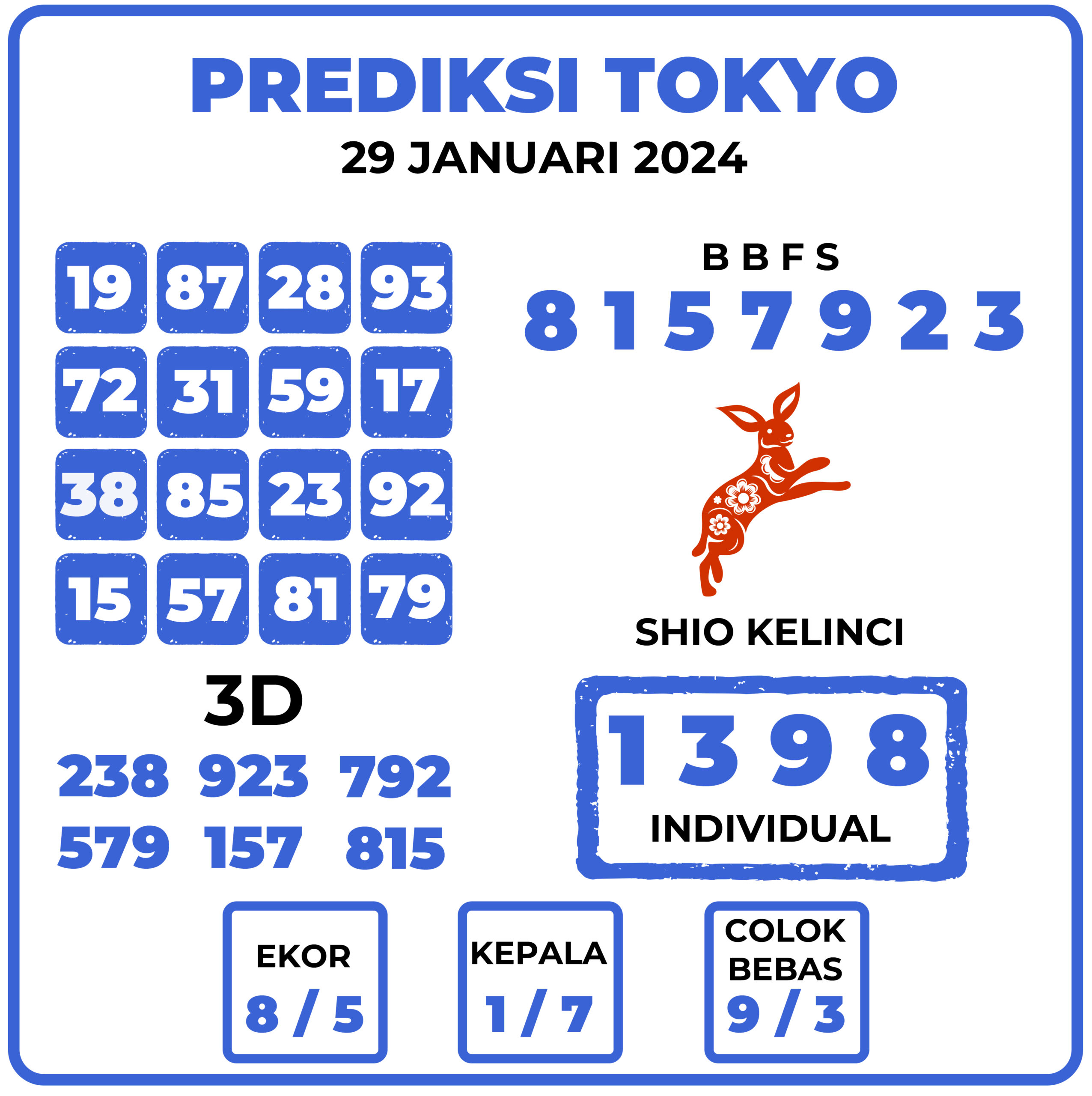 Prediksi Togel Tokyo 29 Januari 2024