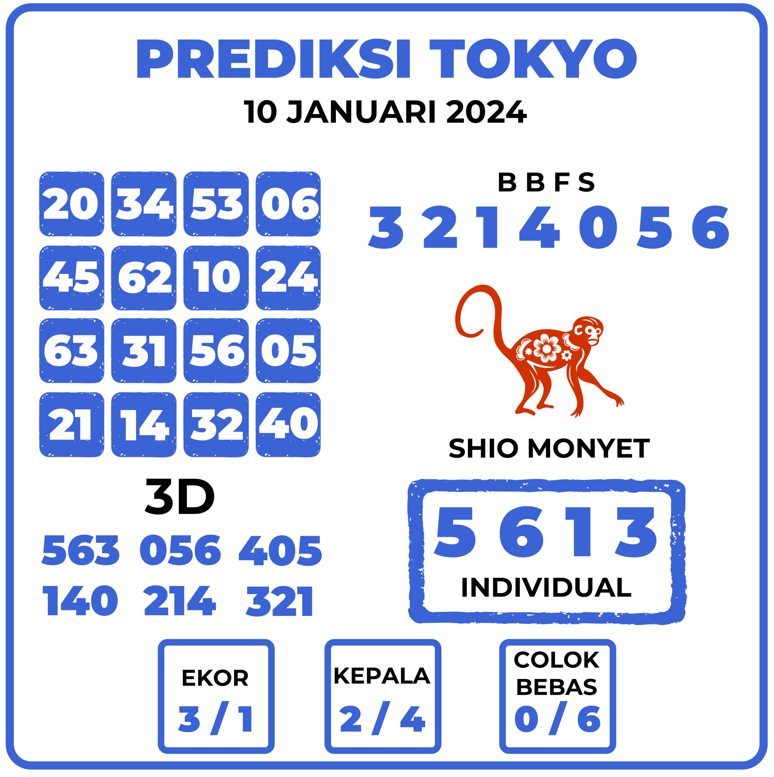 Prediksi Togel Tokyo 10 Januari 2024