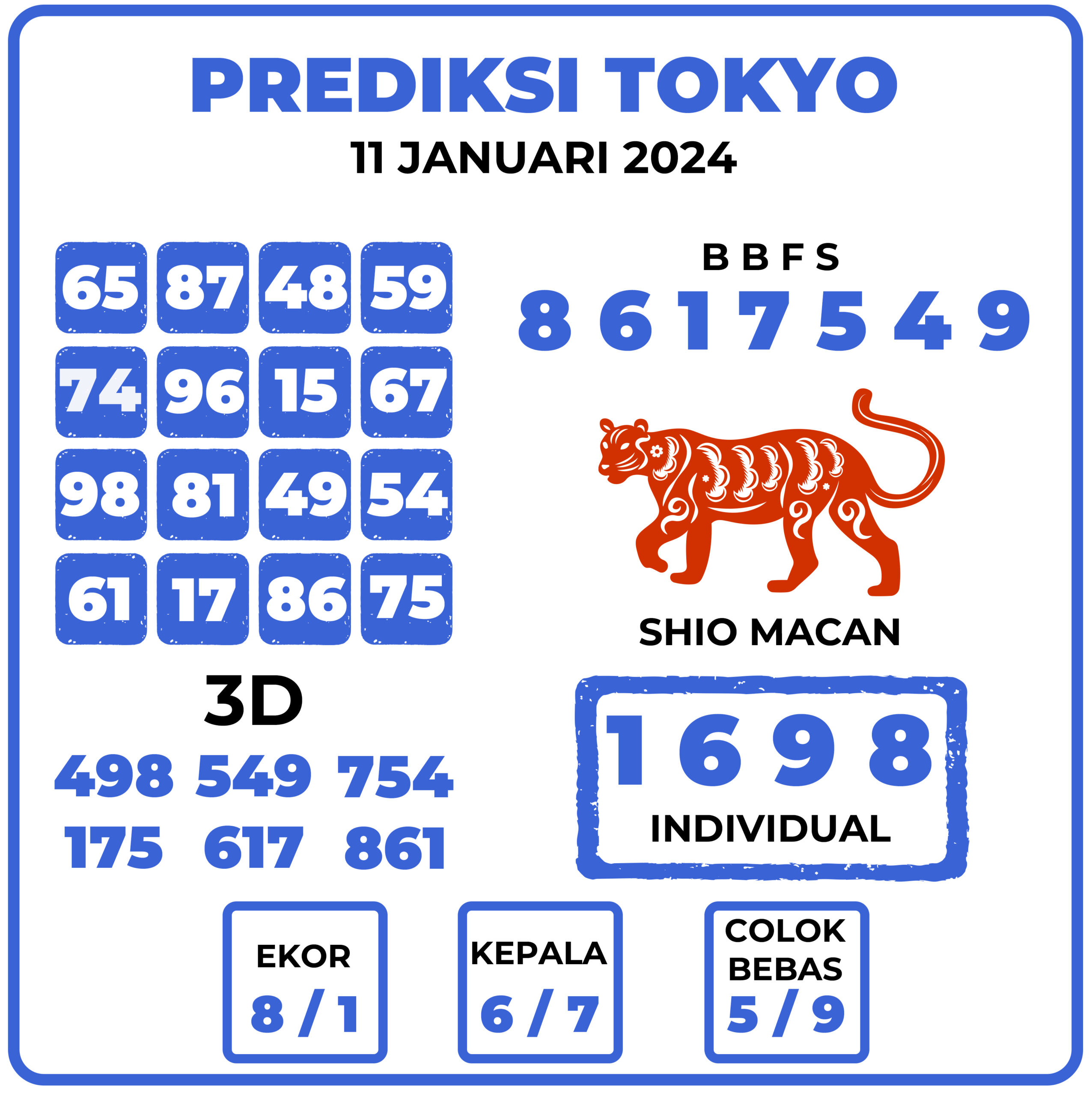 Prediksi Togel Tokyo 11 Januari 2024 