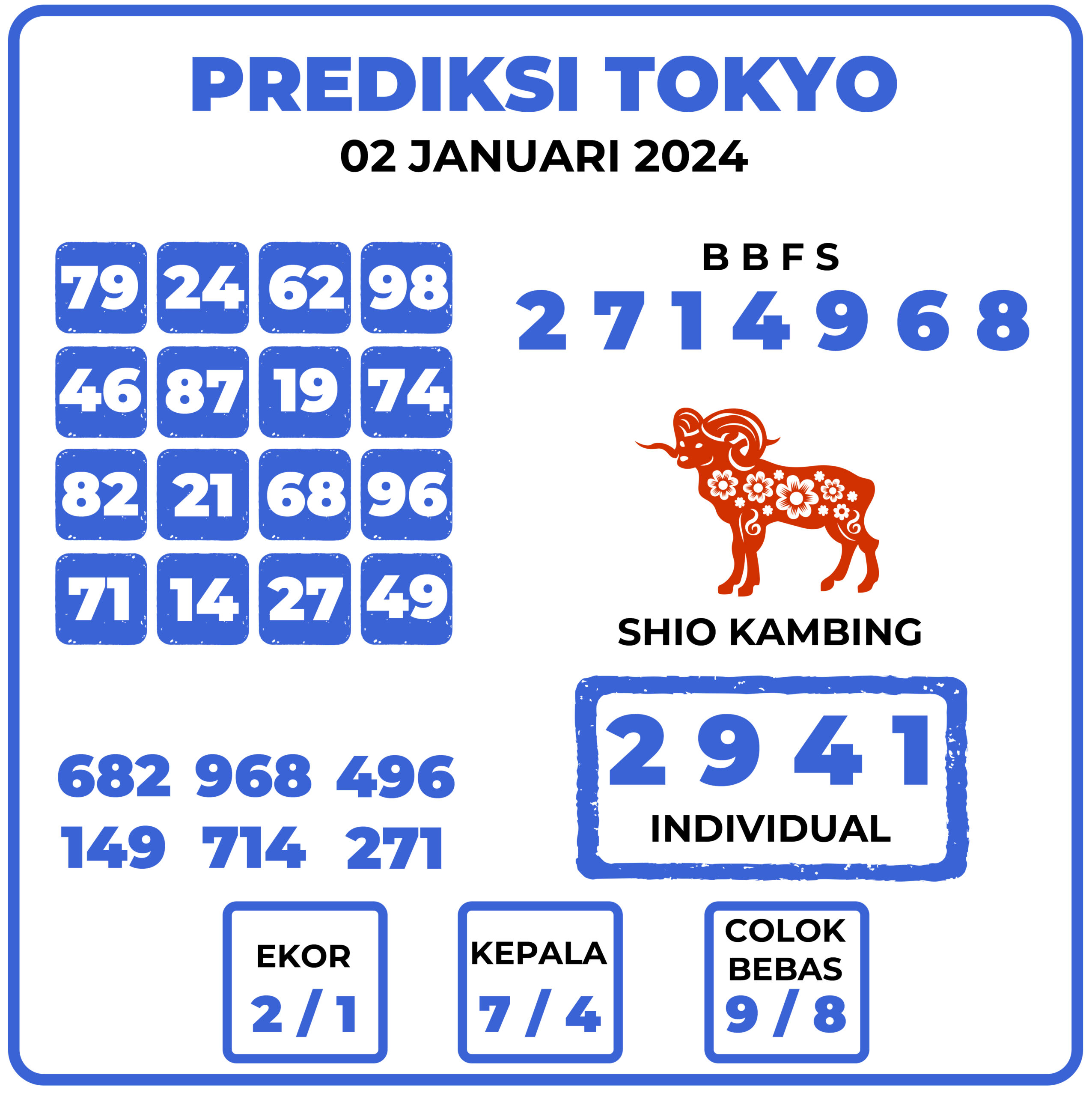 Prediksi Togel Tokyo 02 Januari 2024