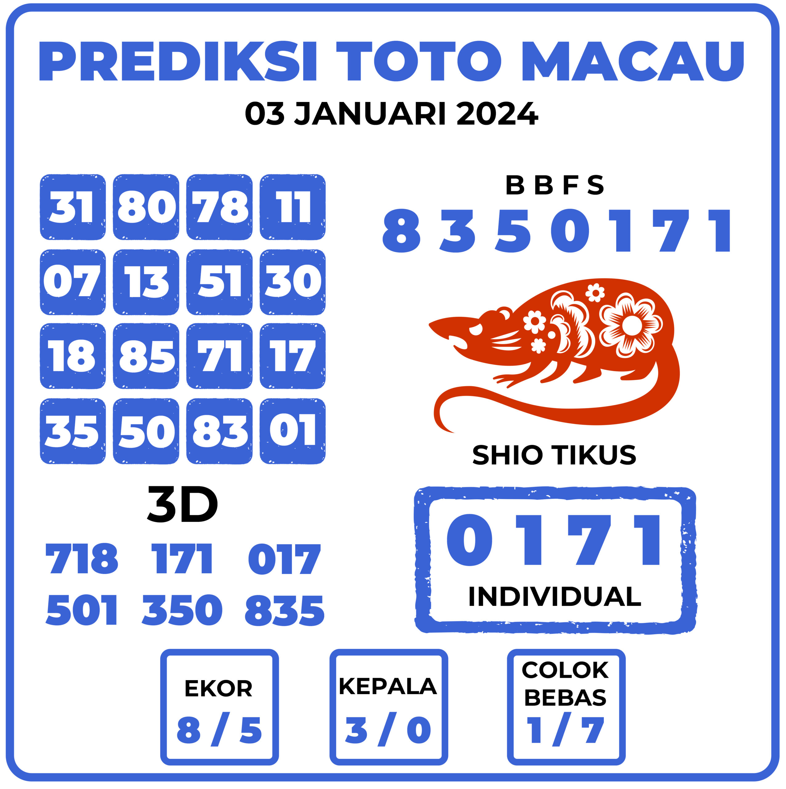 Prediksi Togel Toto Macau 03 Januari 2024