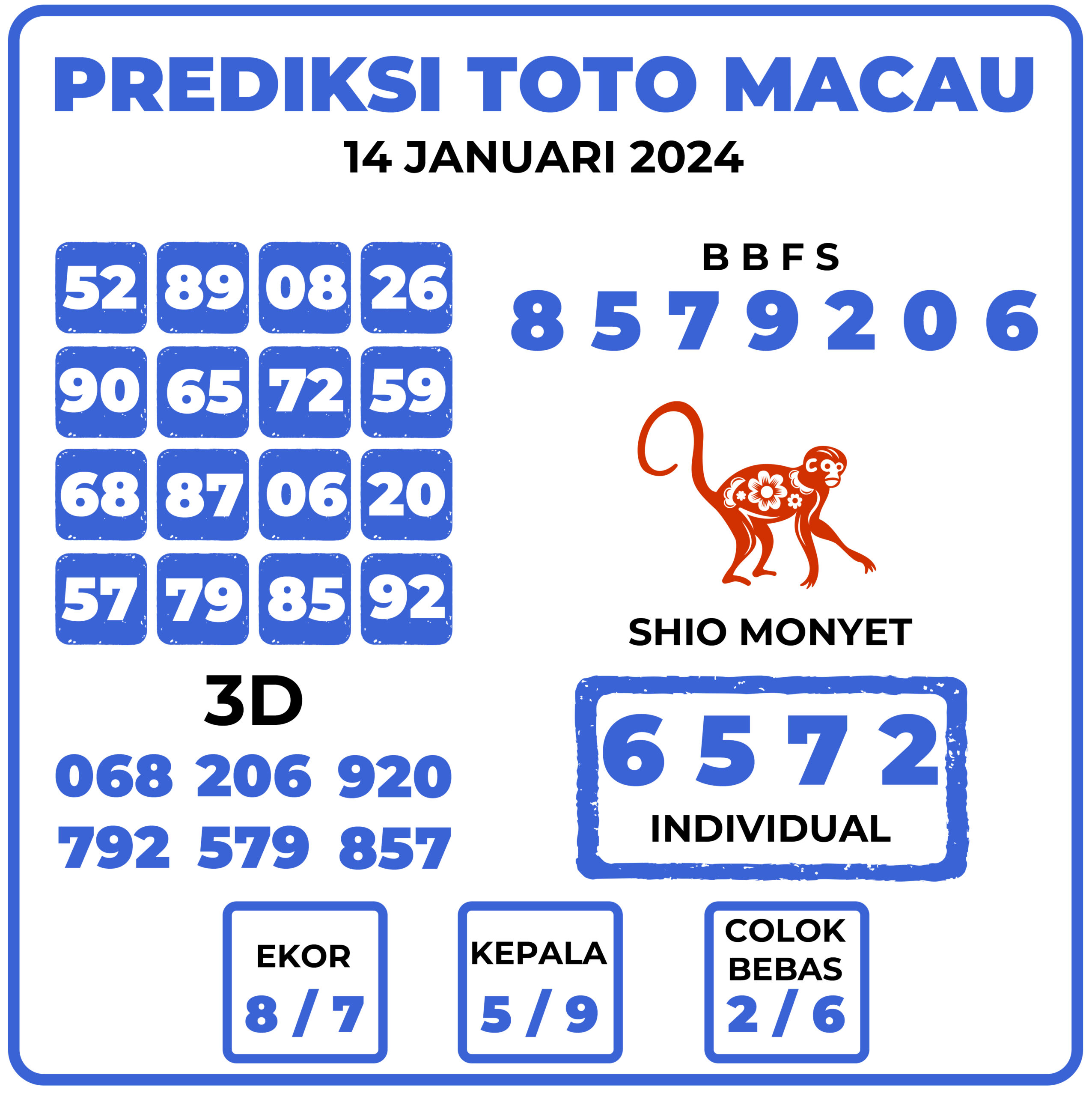 Prediksi Togel Toto Macau 14 Januari 2024