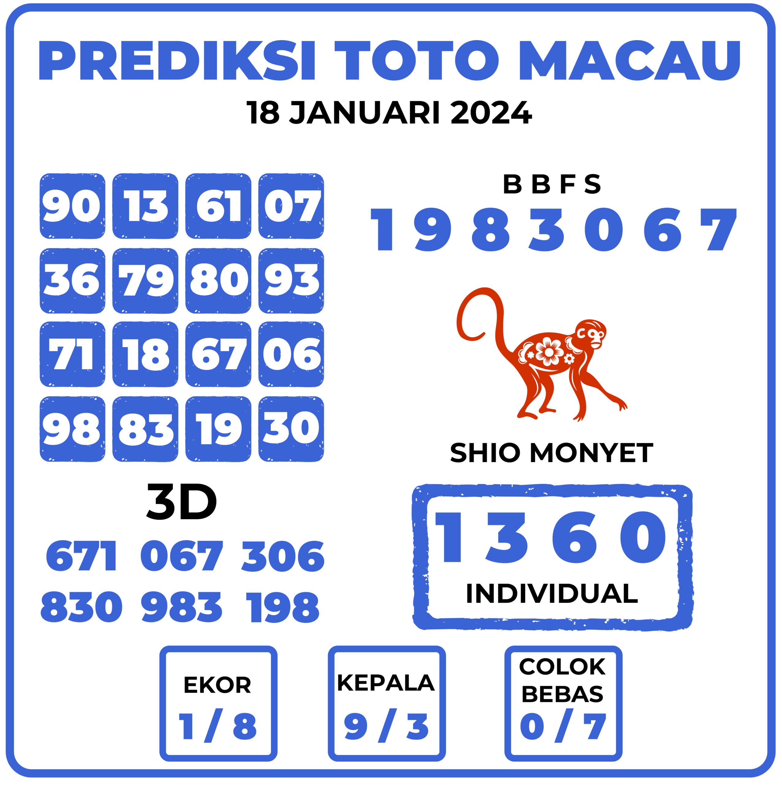 Prediksi Togel Toto Macau 18 Januari 2024