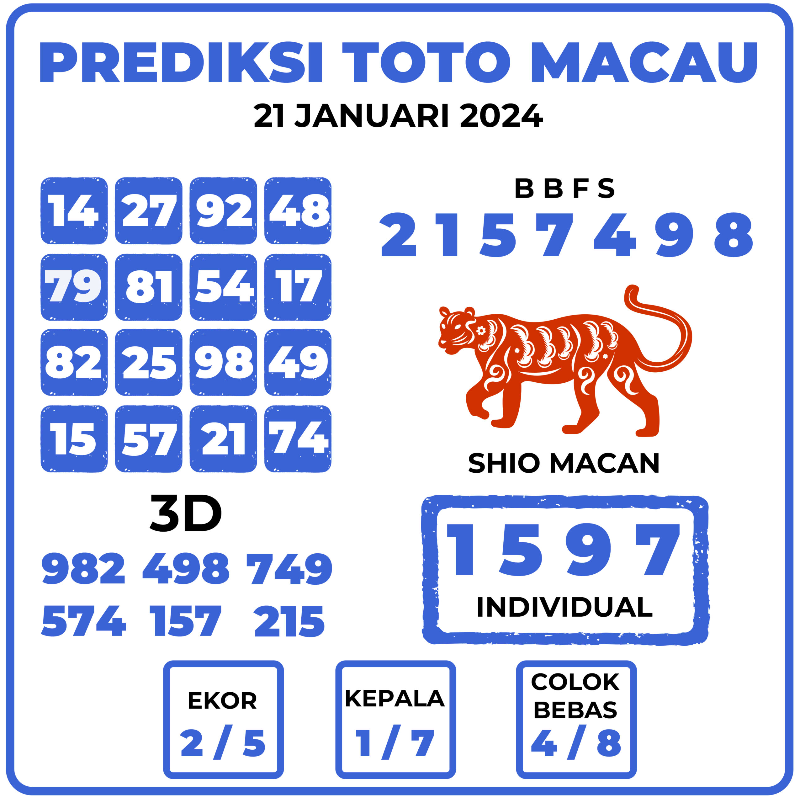 Prediksi Togel Toto Macau 21 Januari 2024 