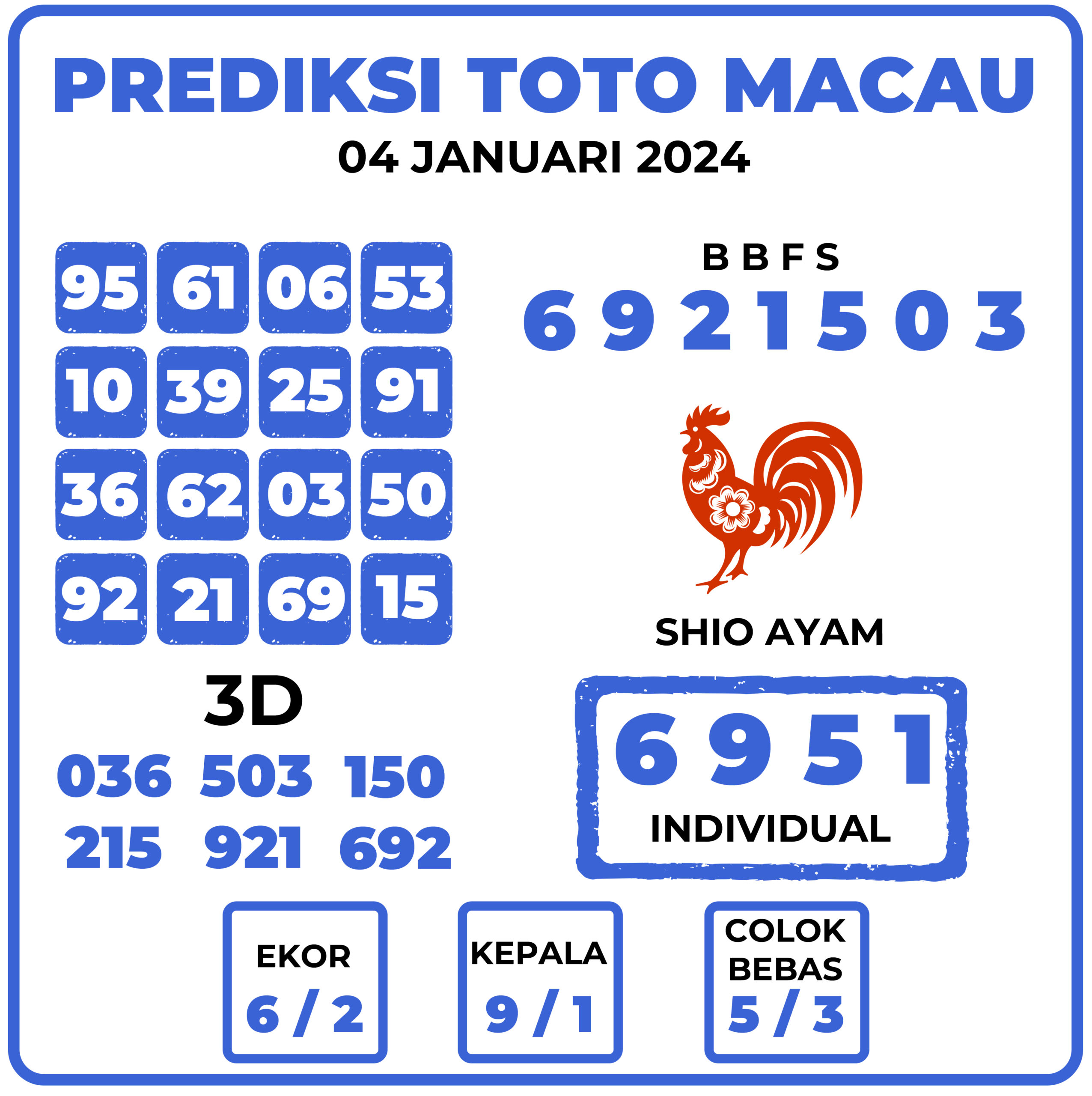 Prediksi Togel Toto Macau 04 Januari 2024