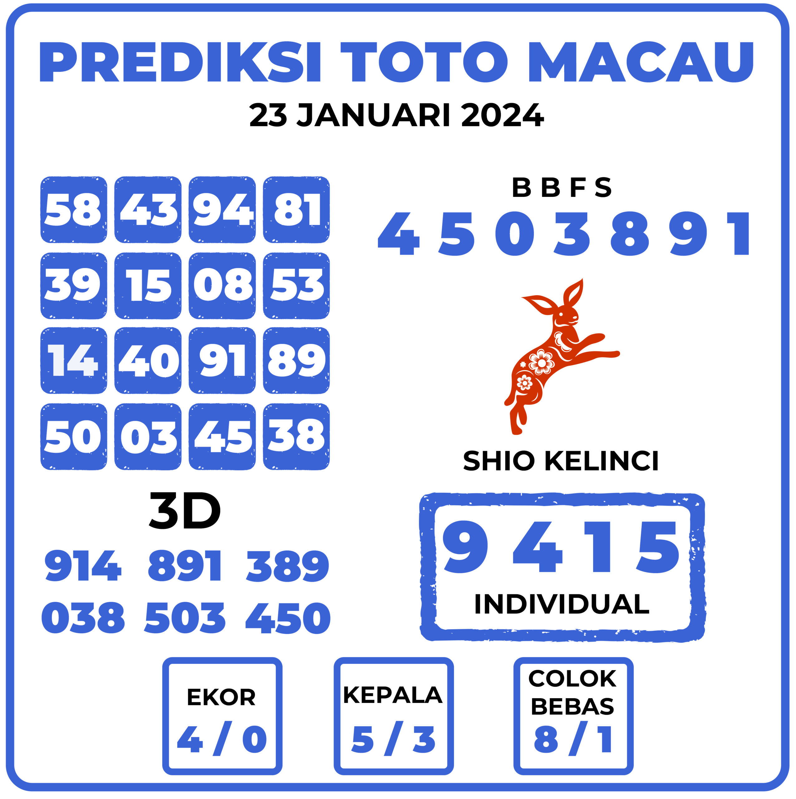 Prediksi Togel Toto Macau 23 Januari 2024