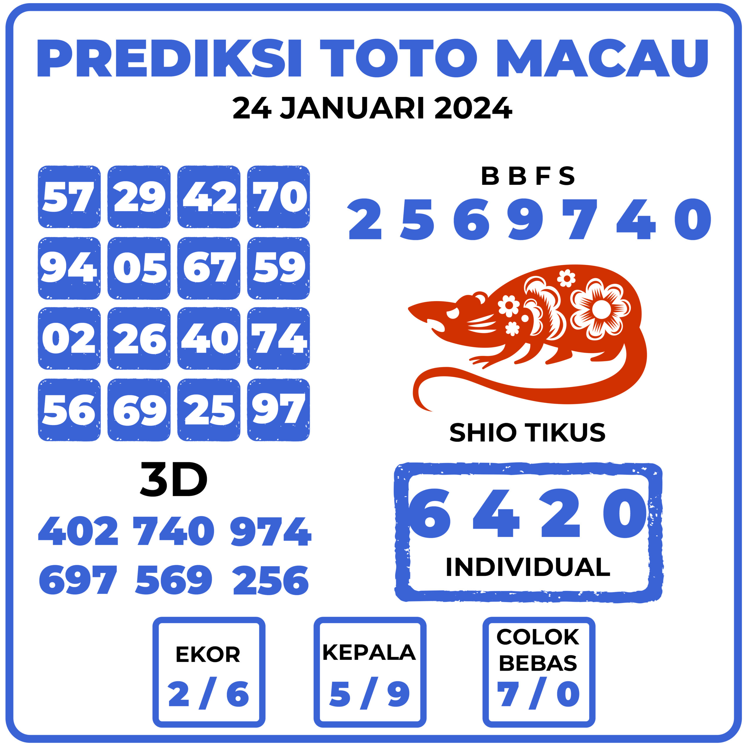 Prediksi Togel Toto Macau 24 Januari 2024